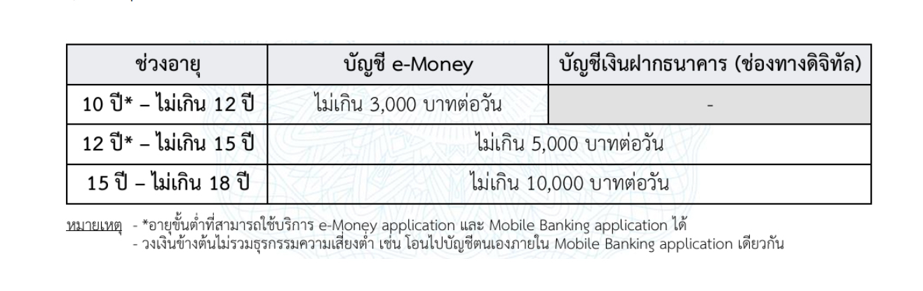 bot 31 07 26 1 x