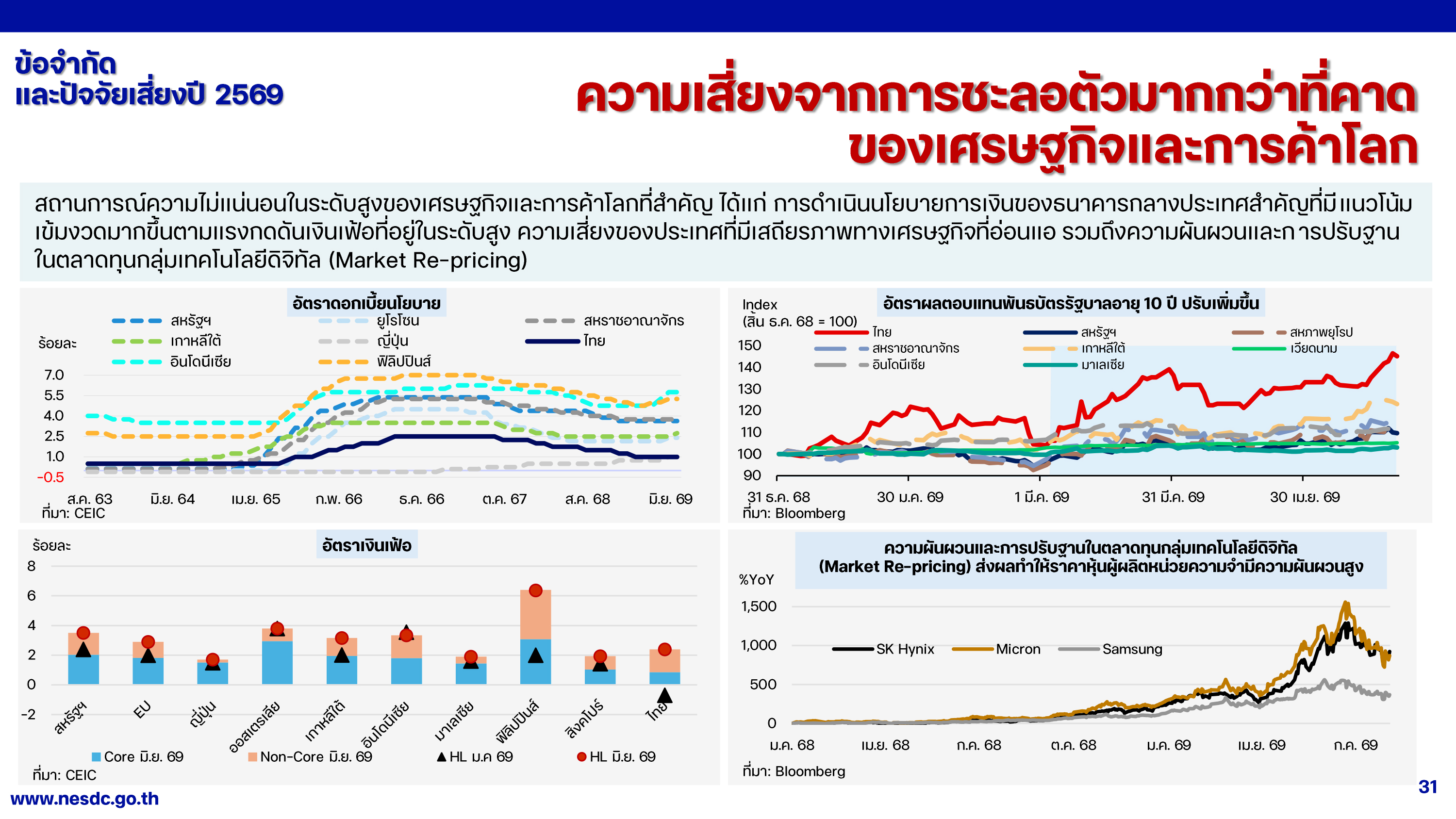 gdp 17 08 26 p 31