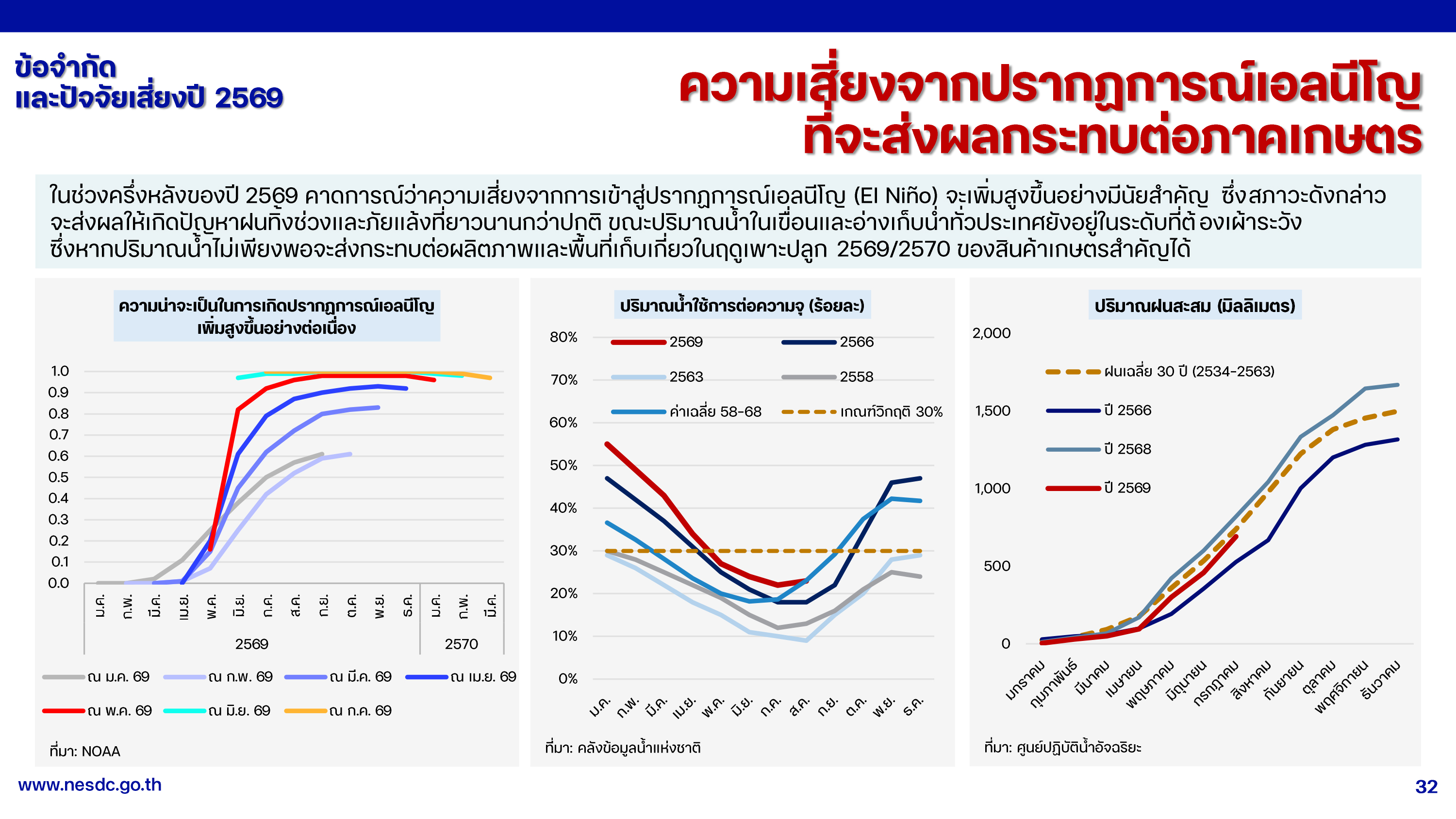 gdp 17 08 26 p 32