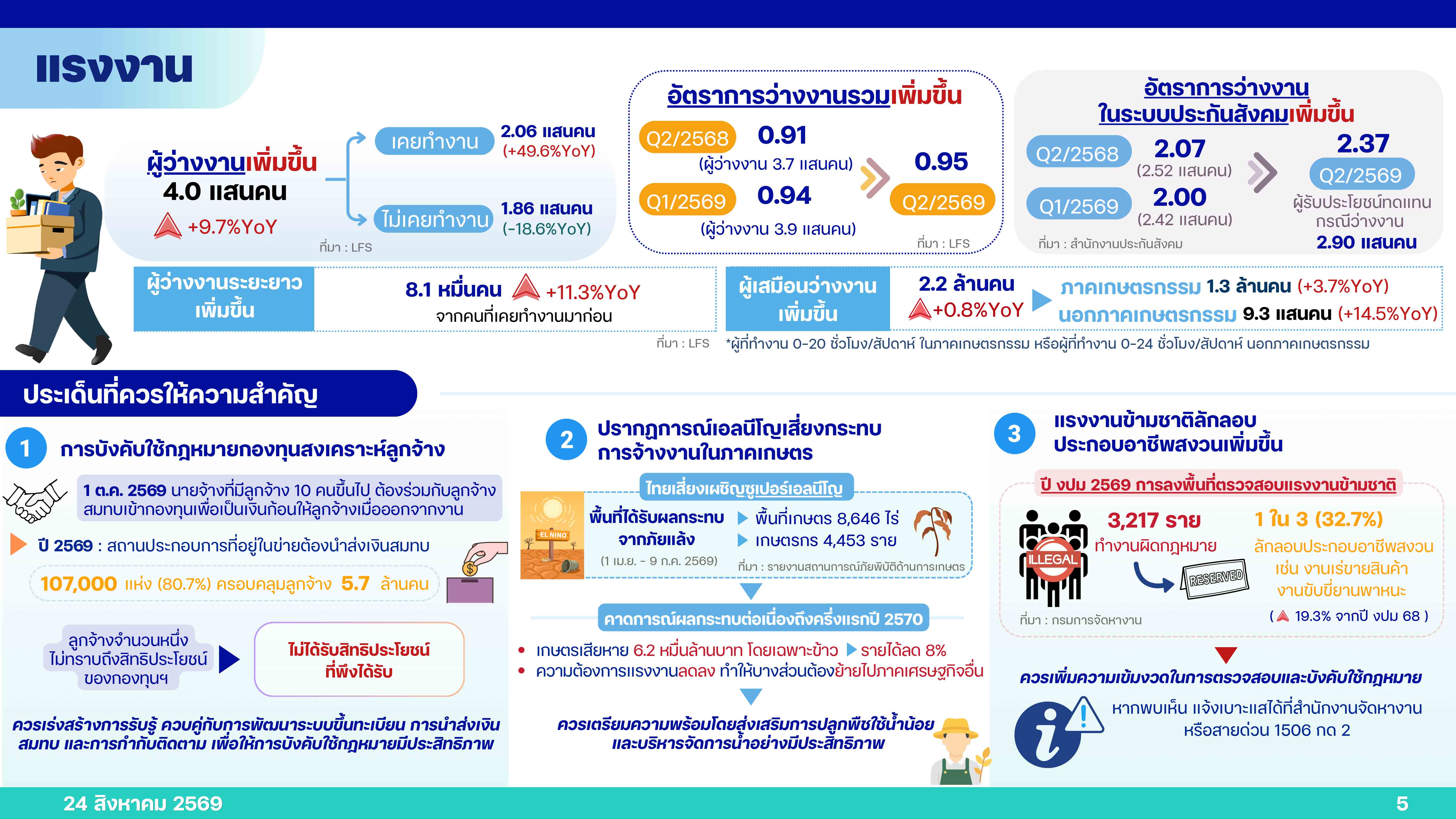nesdc 24 08 26 p 5