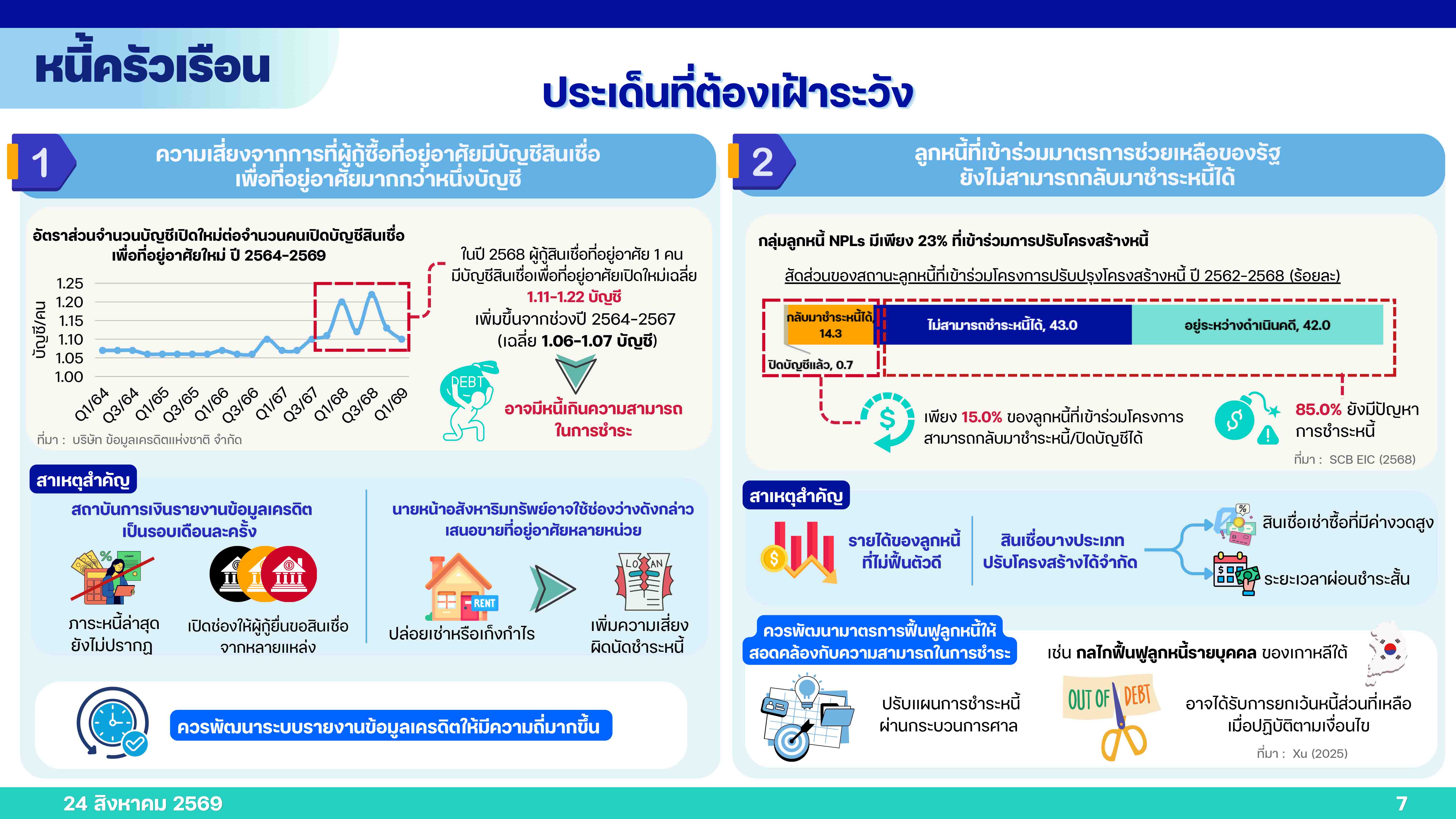nesdc 24 08 26 p 7