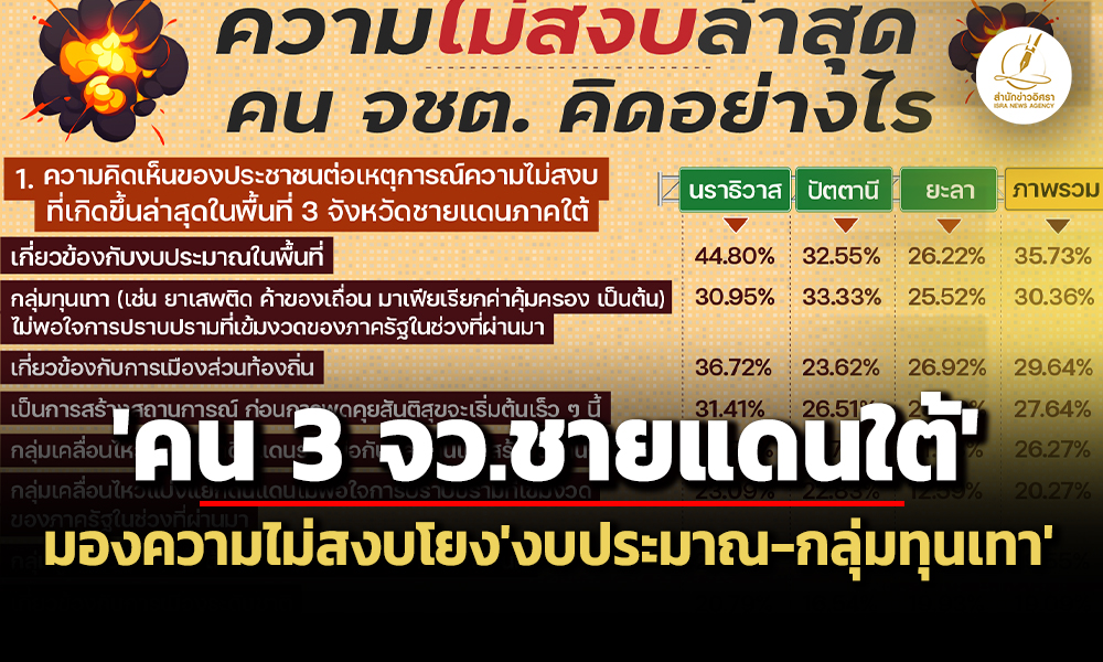 poll 30 08 26 pic