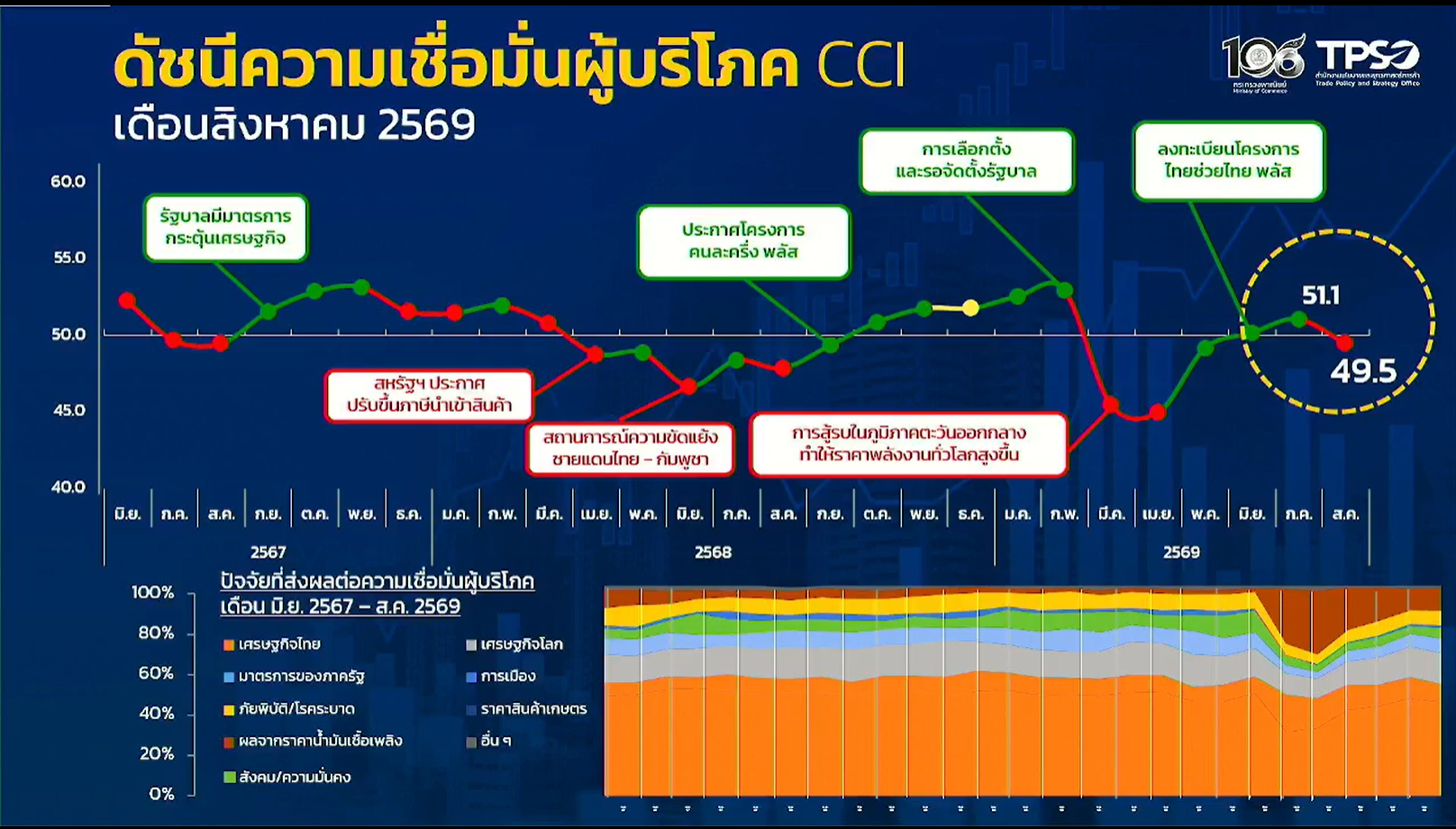 cpi 07 09 26 8