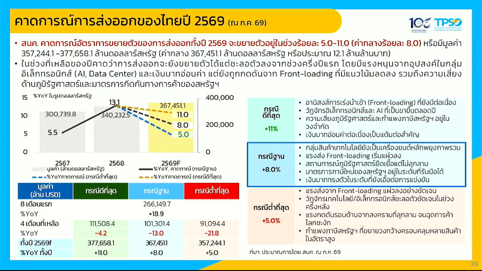 export 25 09 26 p v 1