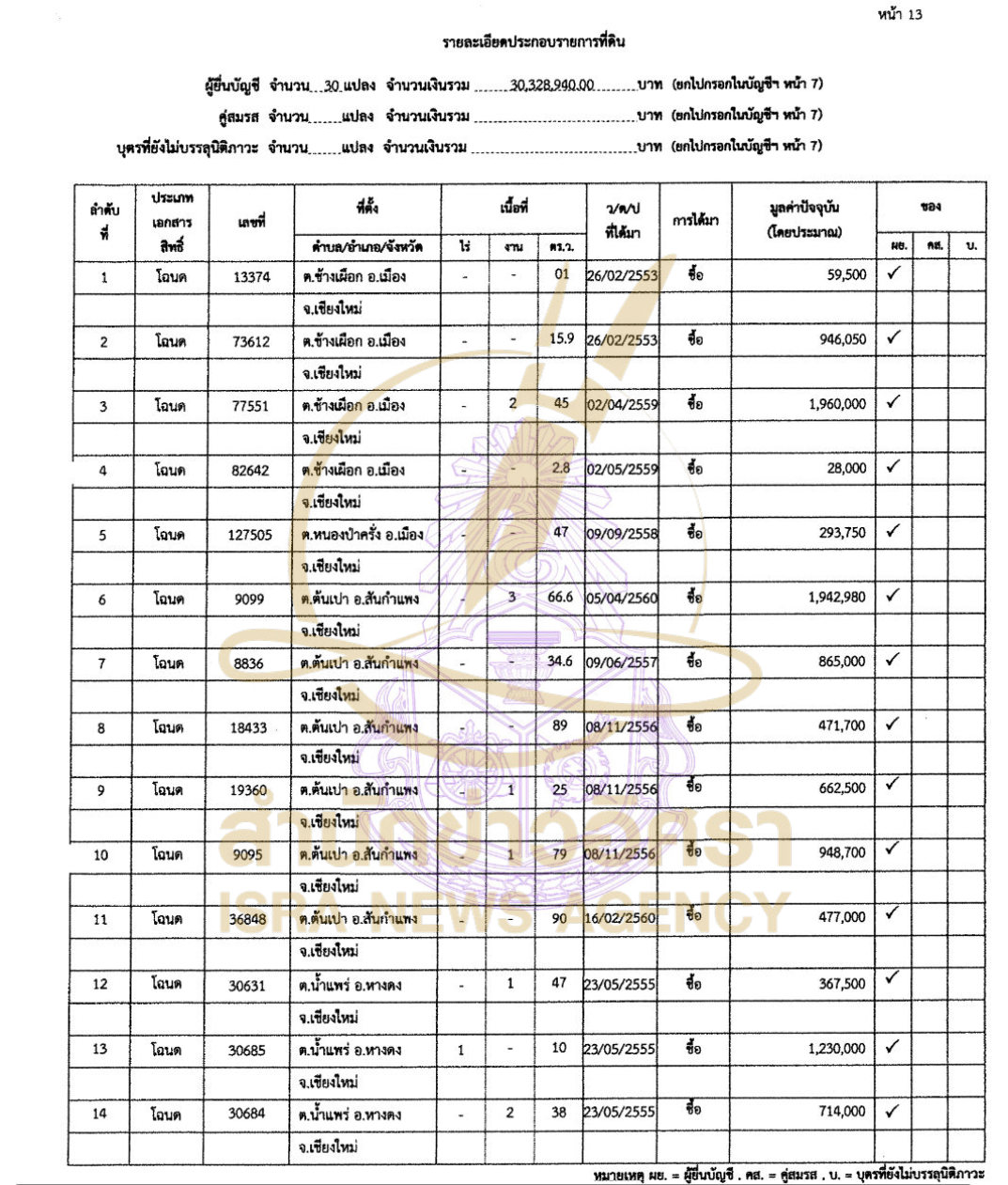 051026 naretchh Page11