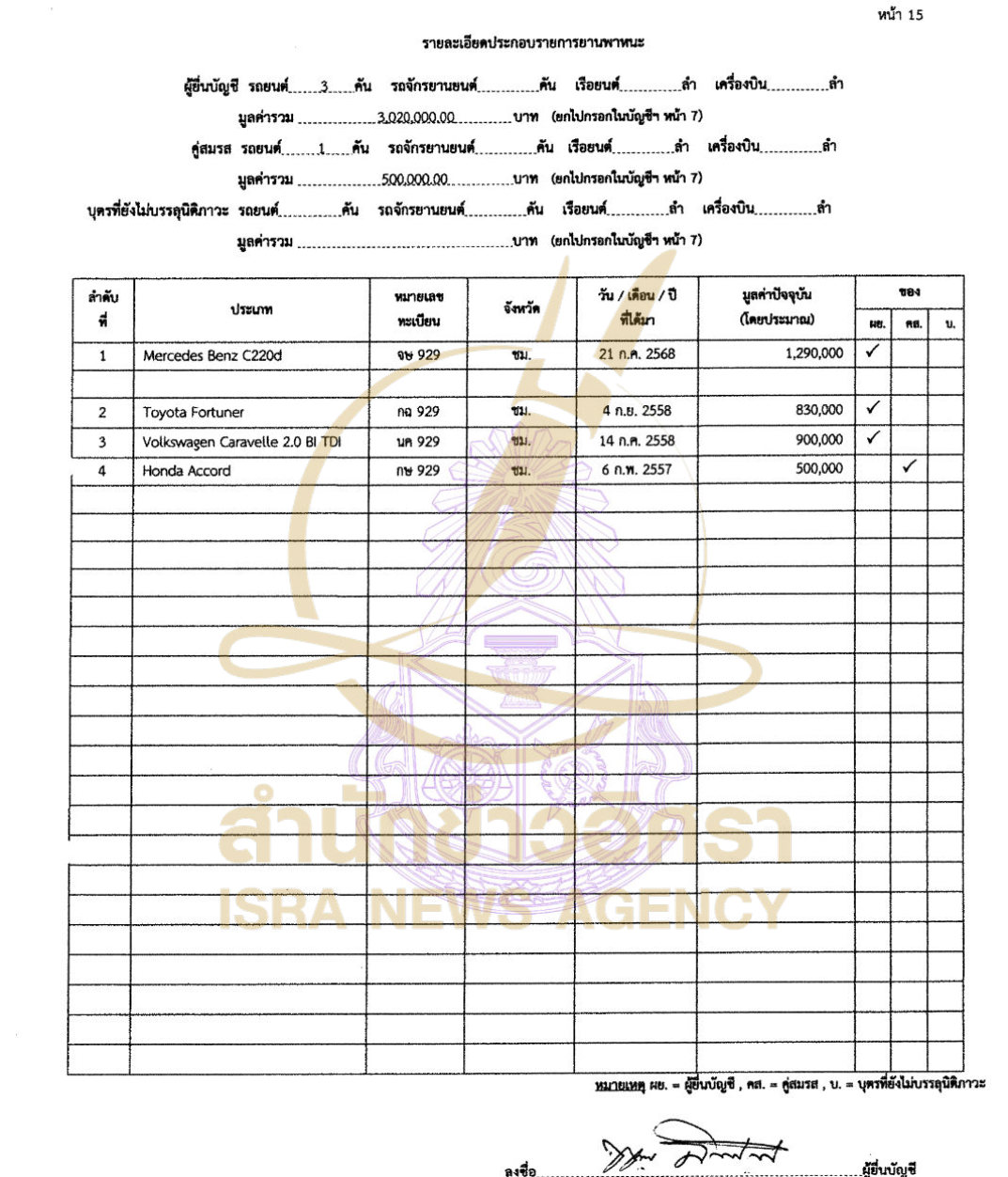 051026 naretchh Page15