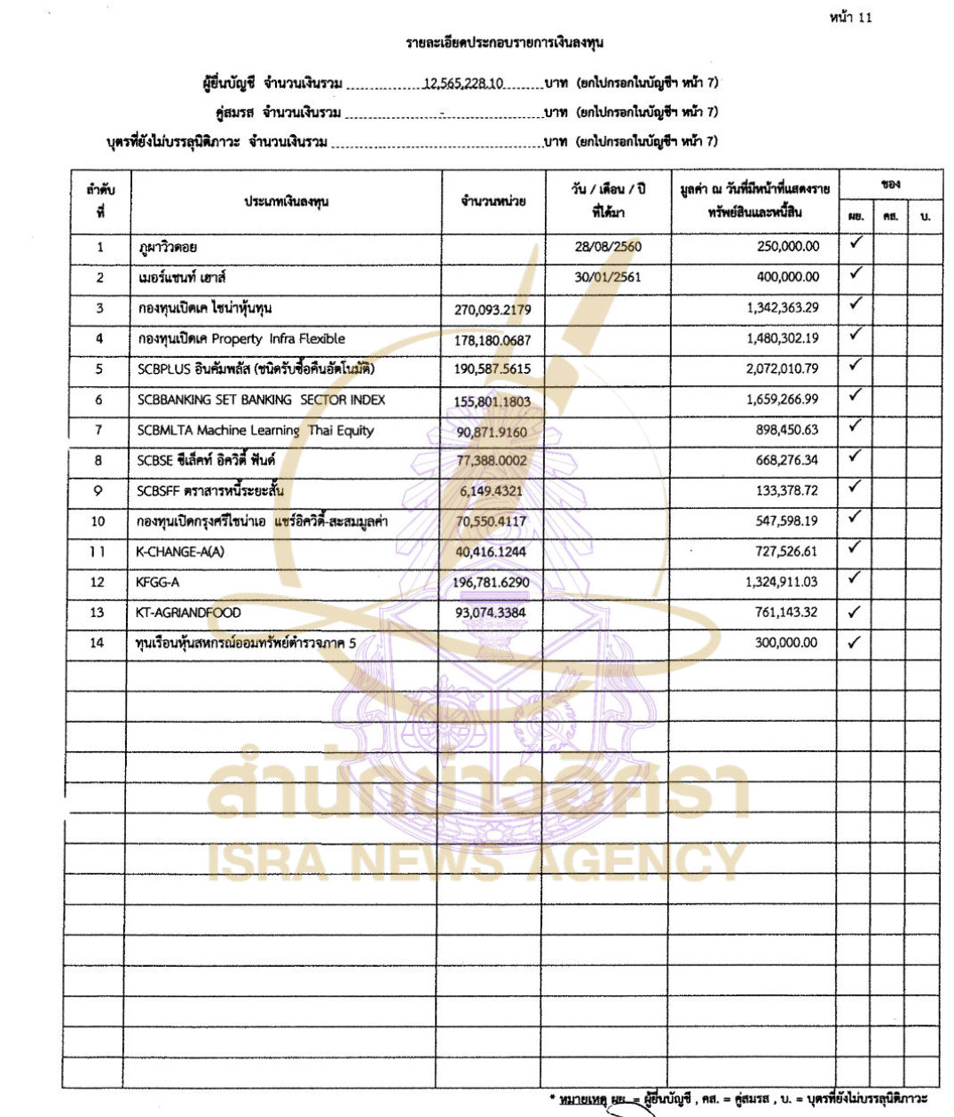 051026 naretchh Page9