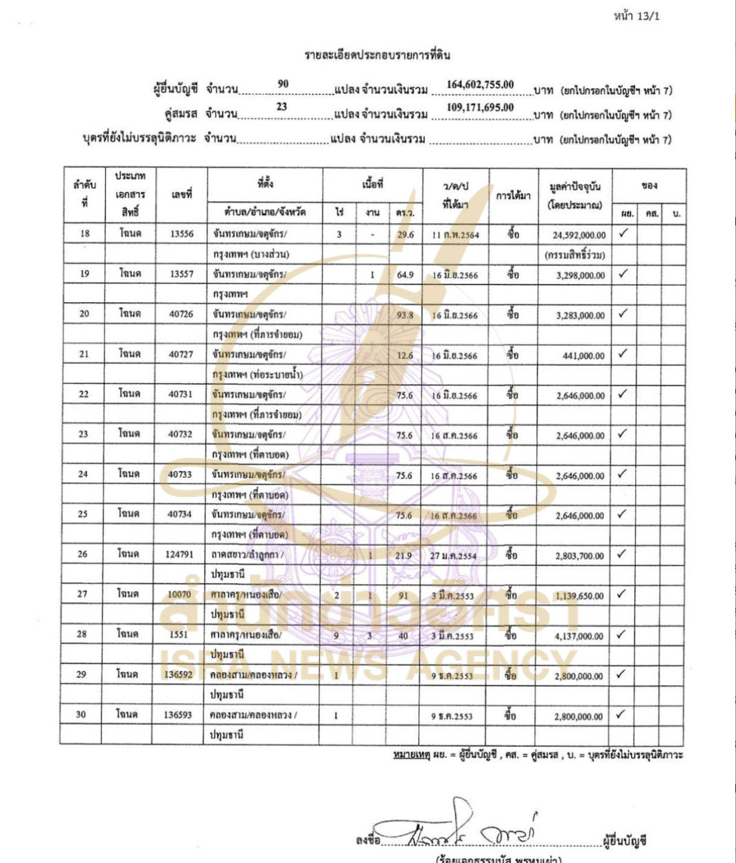 061026 tammanut Page21