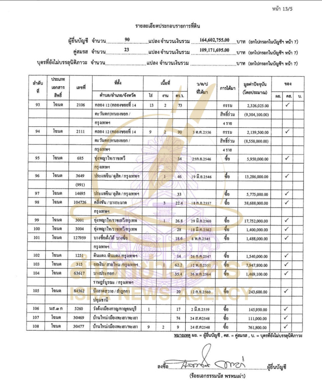 061026 tammanut Page25