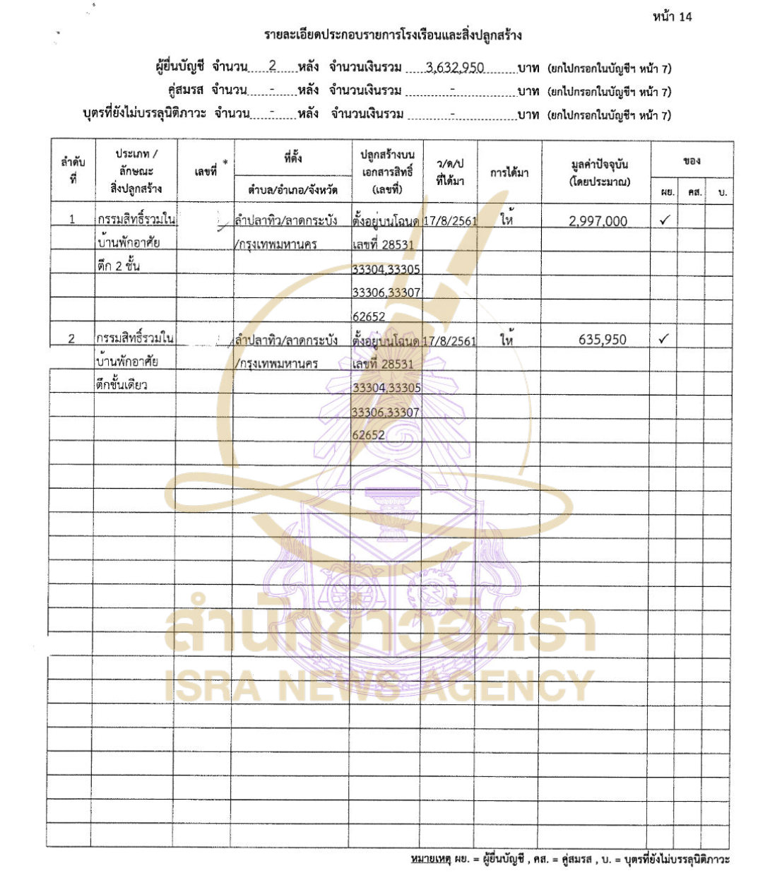 071026 nongnok Page10