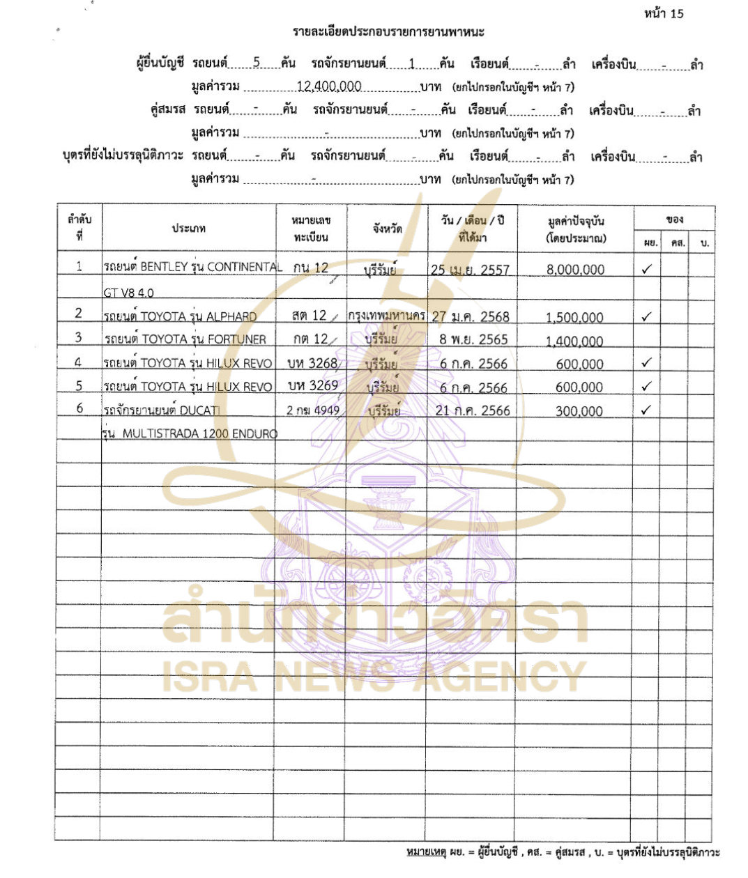 071026 nongnok Page11