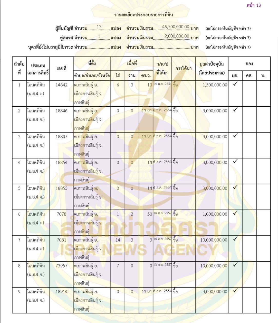 171026 chalermkwan Page10