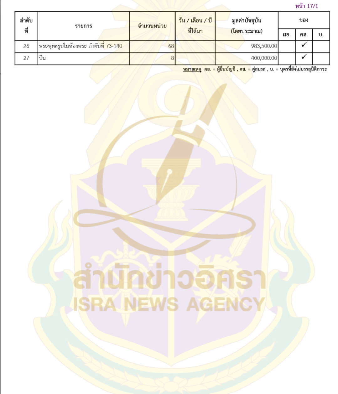 171026 chalermkwan Page16
