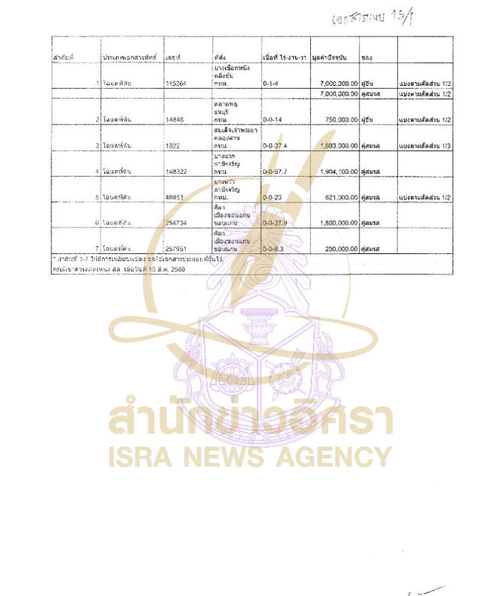 191026 chaiwat out1 Page13