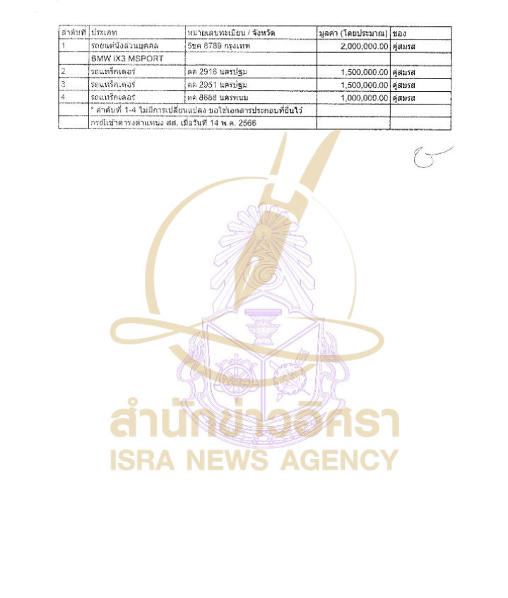 191026 chaiwat out1 Page17