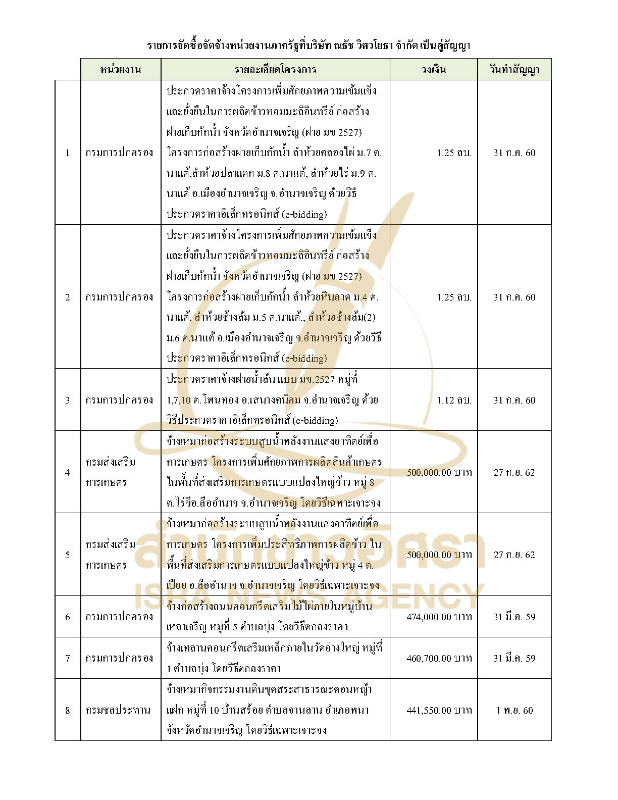 291026 suksomruay Page1