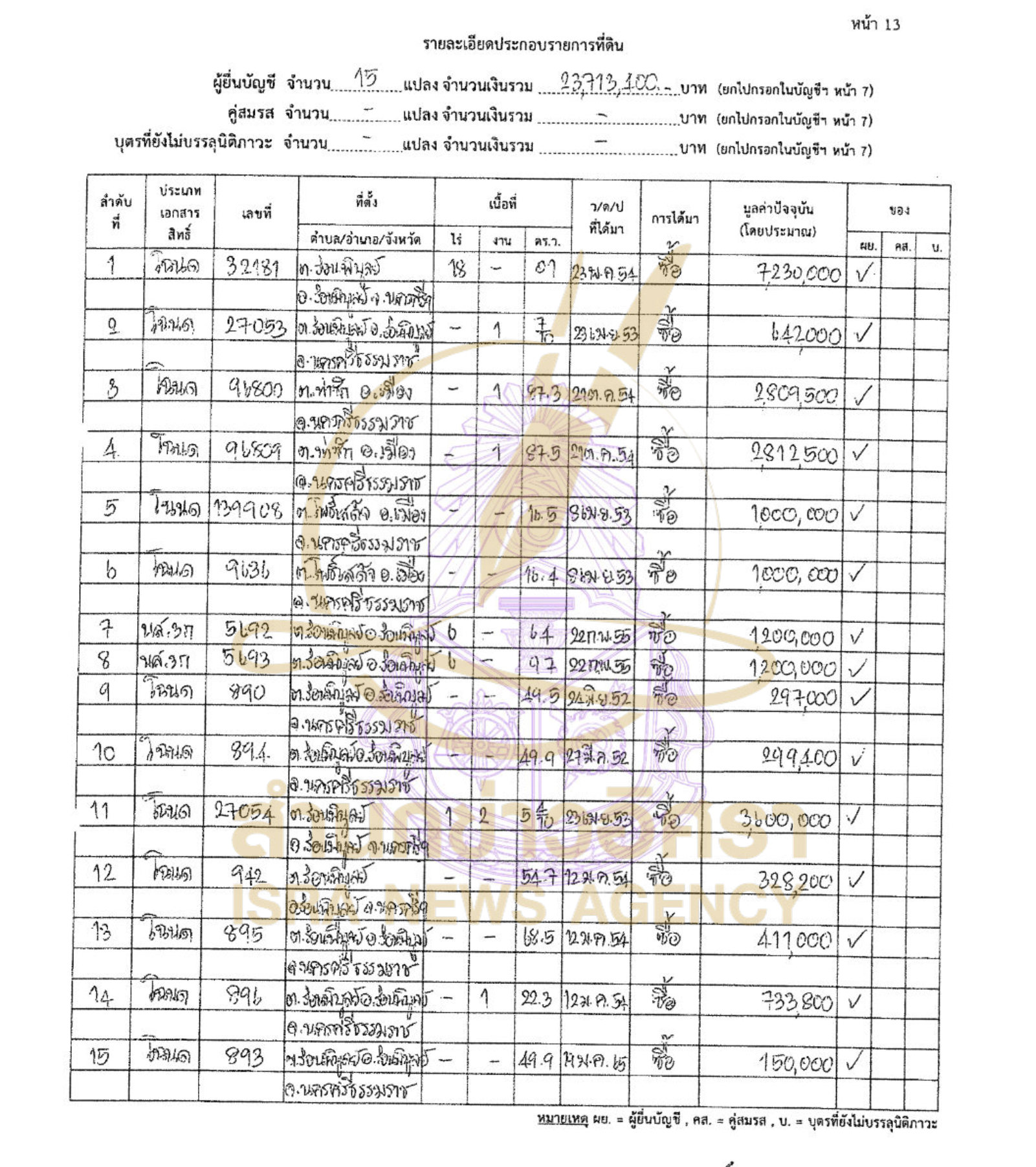 250326 chaichana Page6