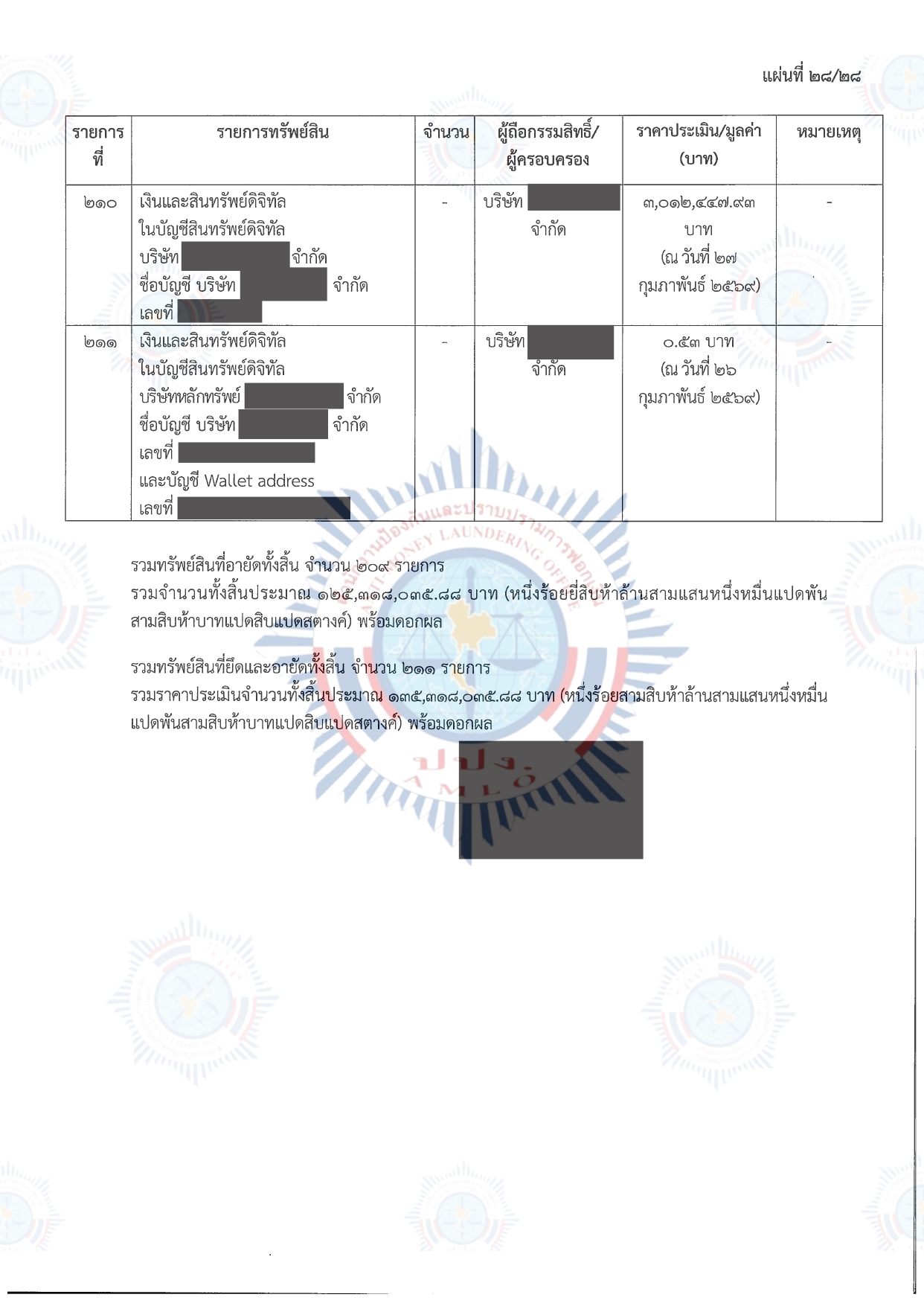 080426 aeud 31
