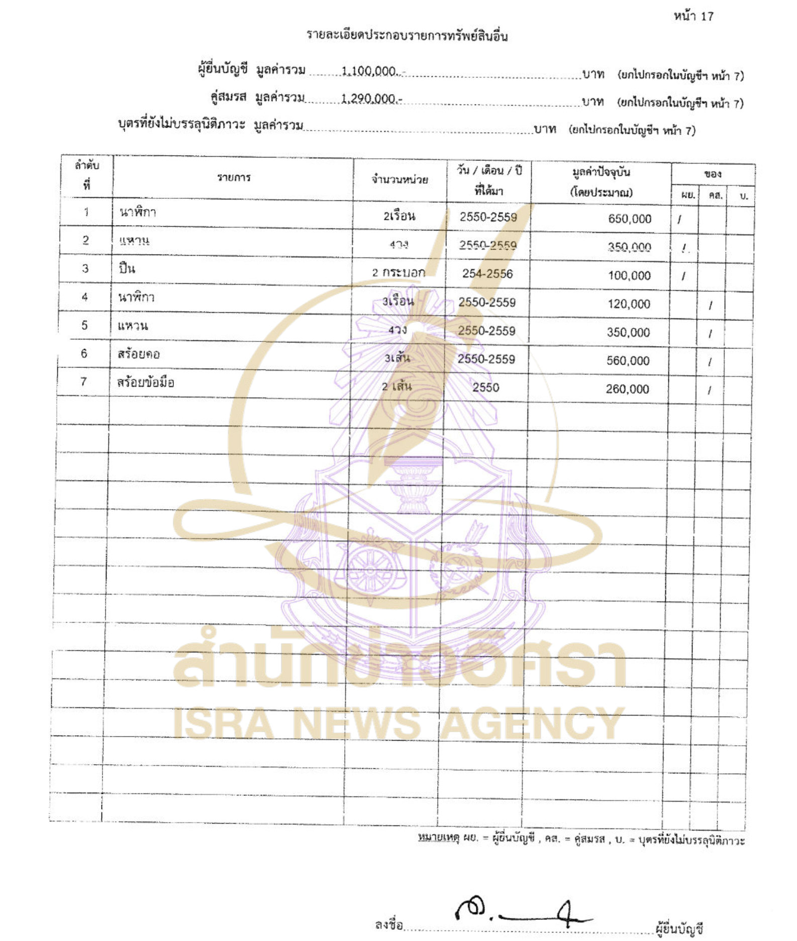 100426 onenor Page11