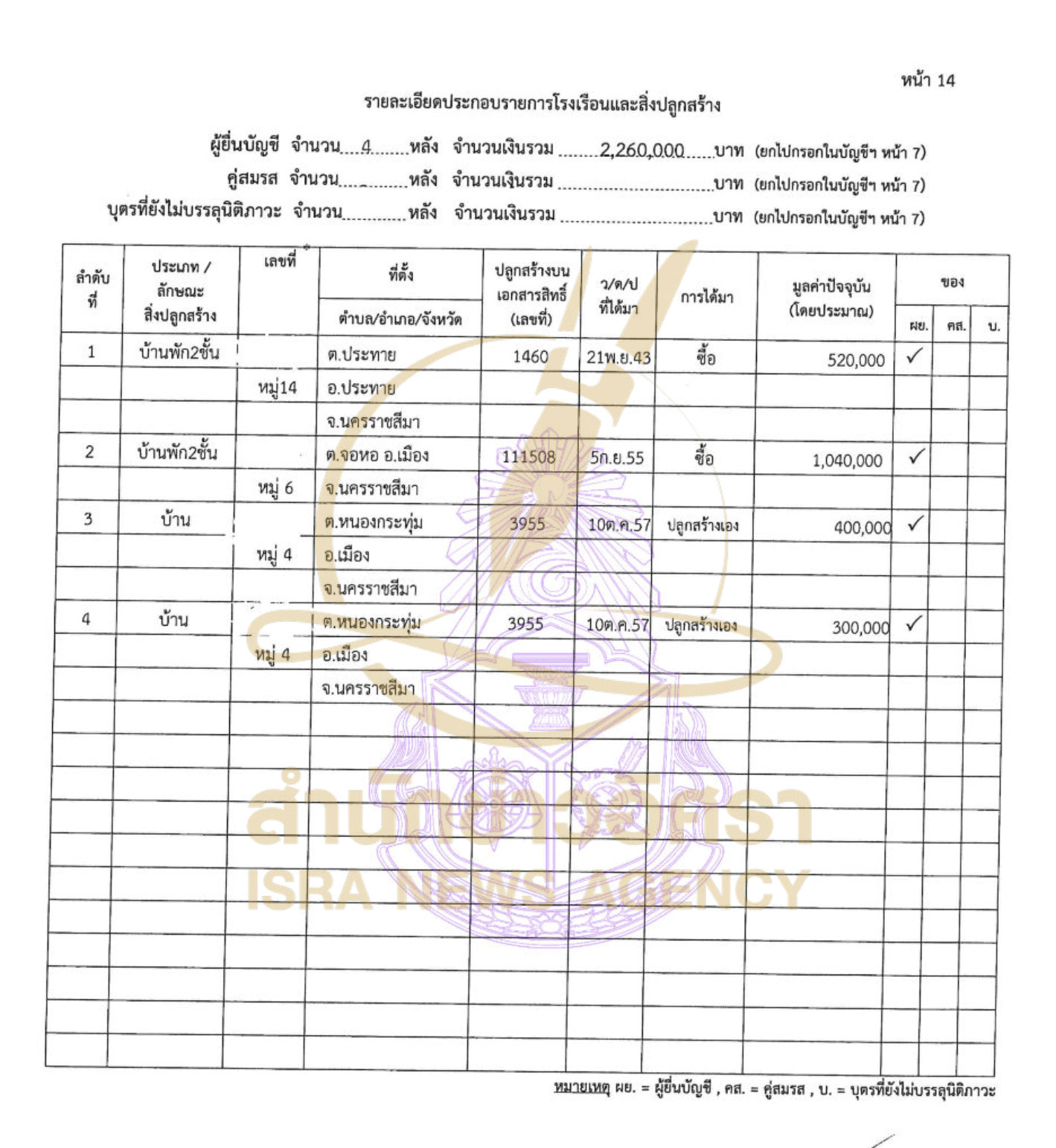 140426 adisorn Page10