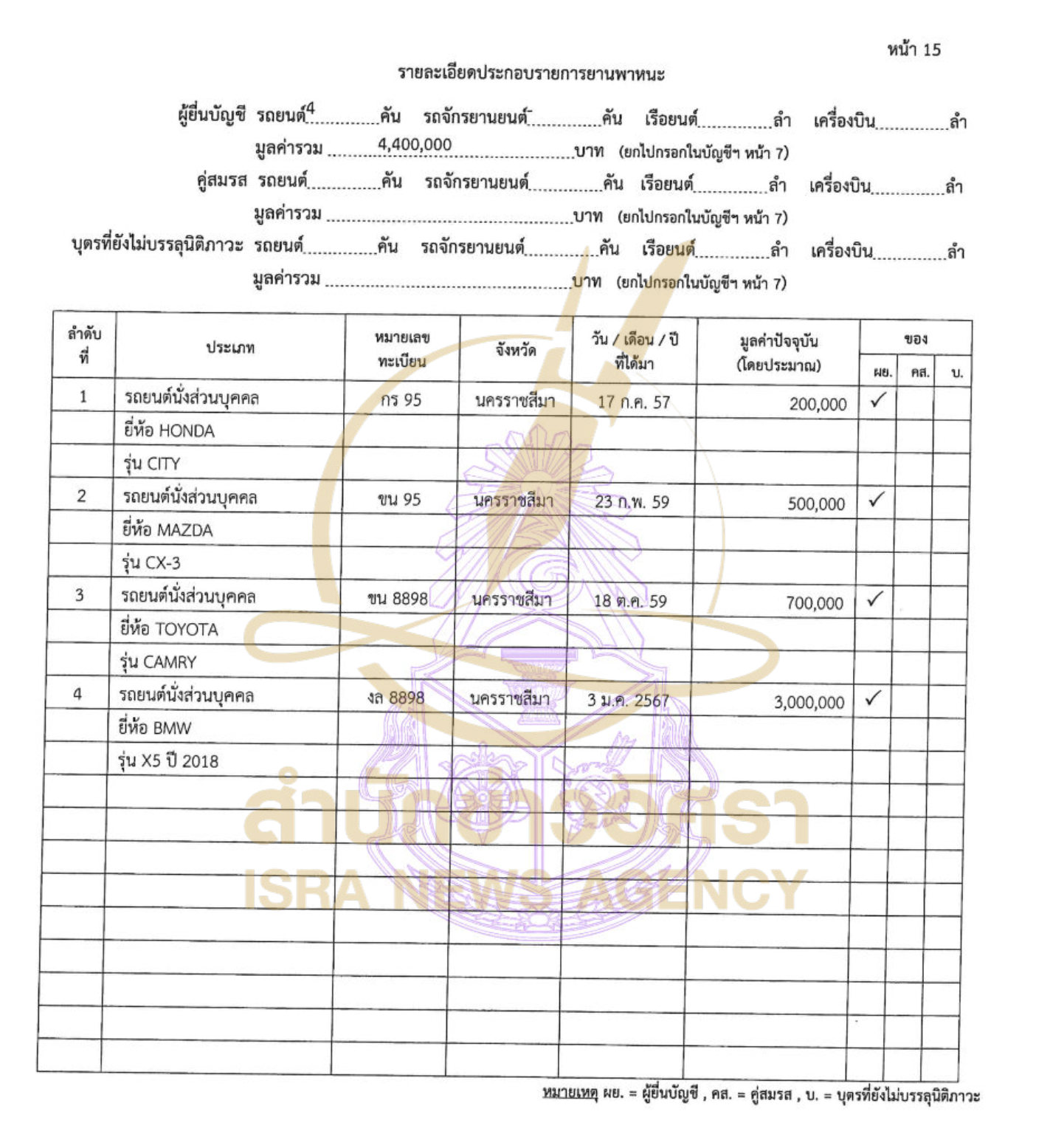 140426 adisorn Page11