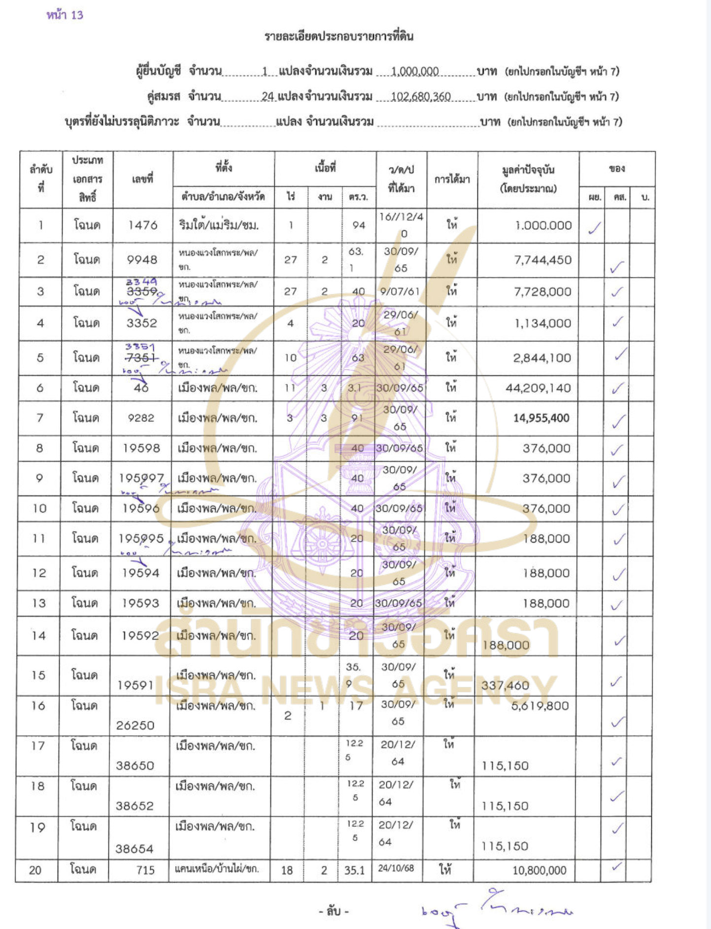 240426 jat Page9