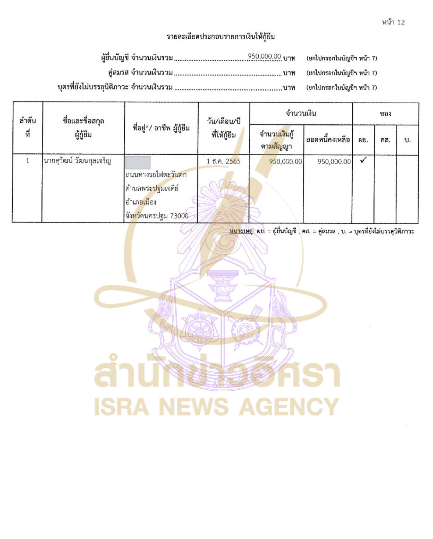 280426 tawee Page10