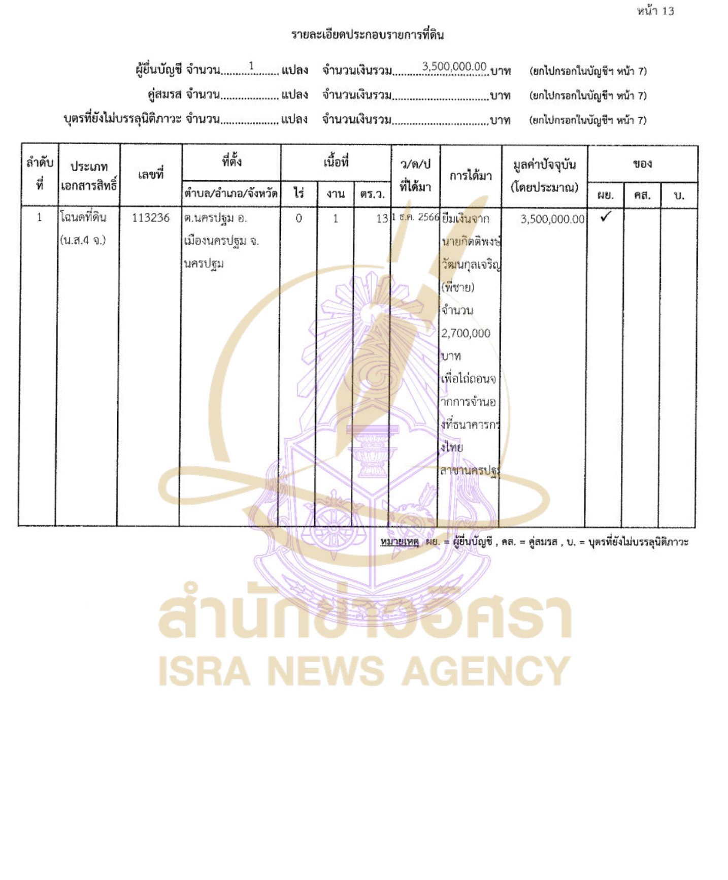 280426 tawee Page11