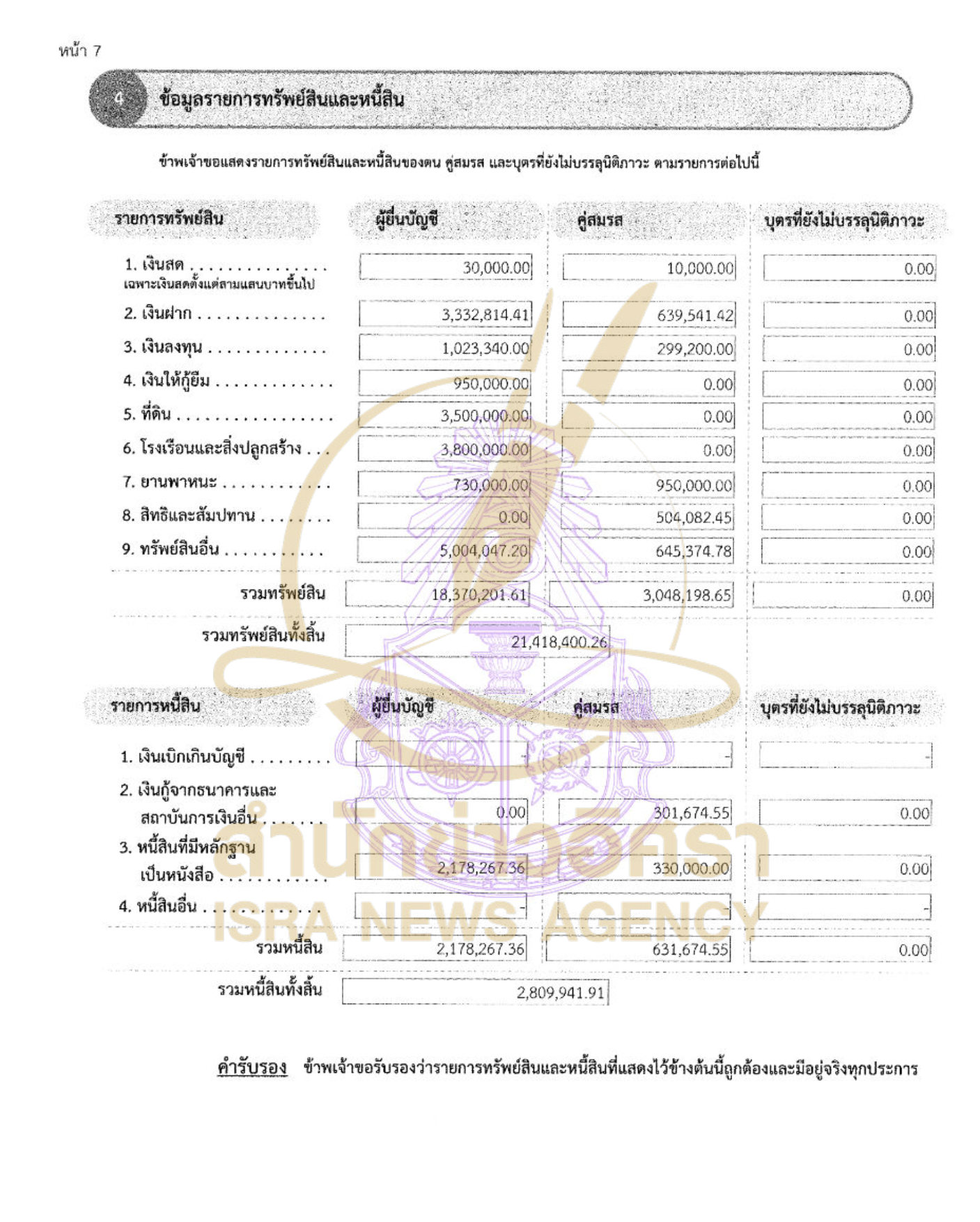 280426 tawee Page6