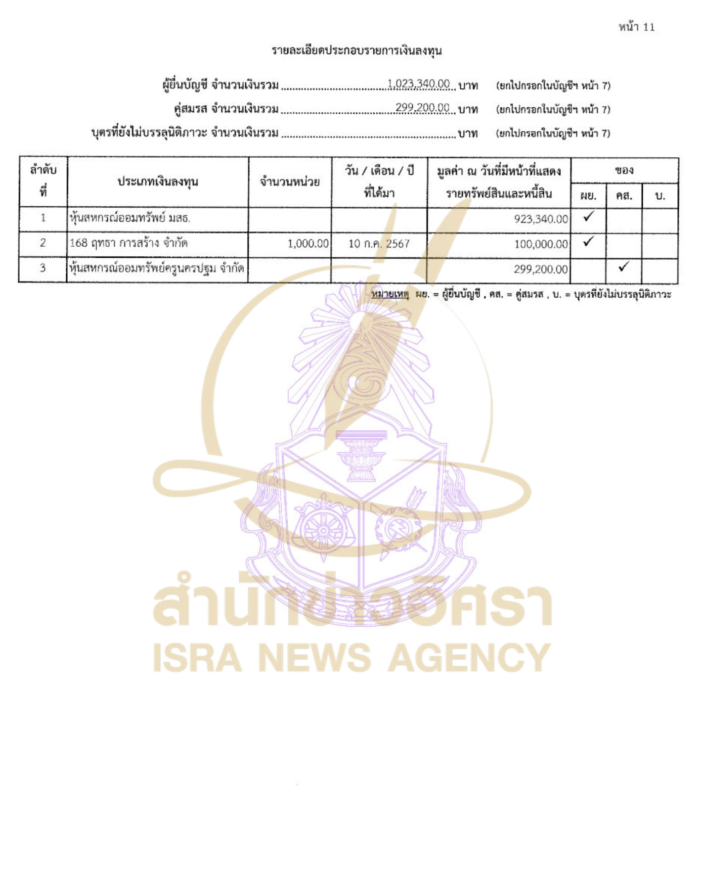 280426 tawee Page9