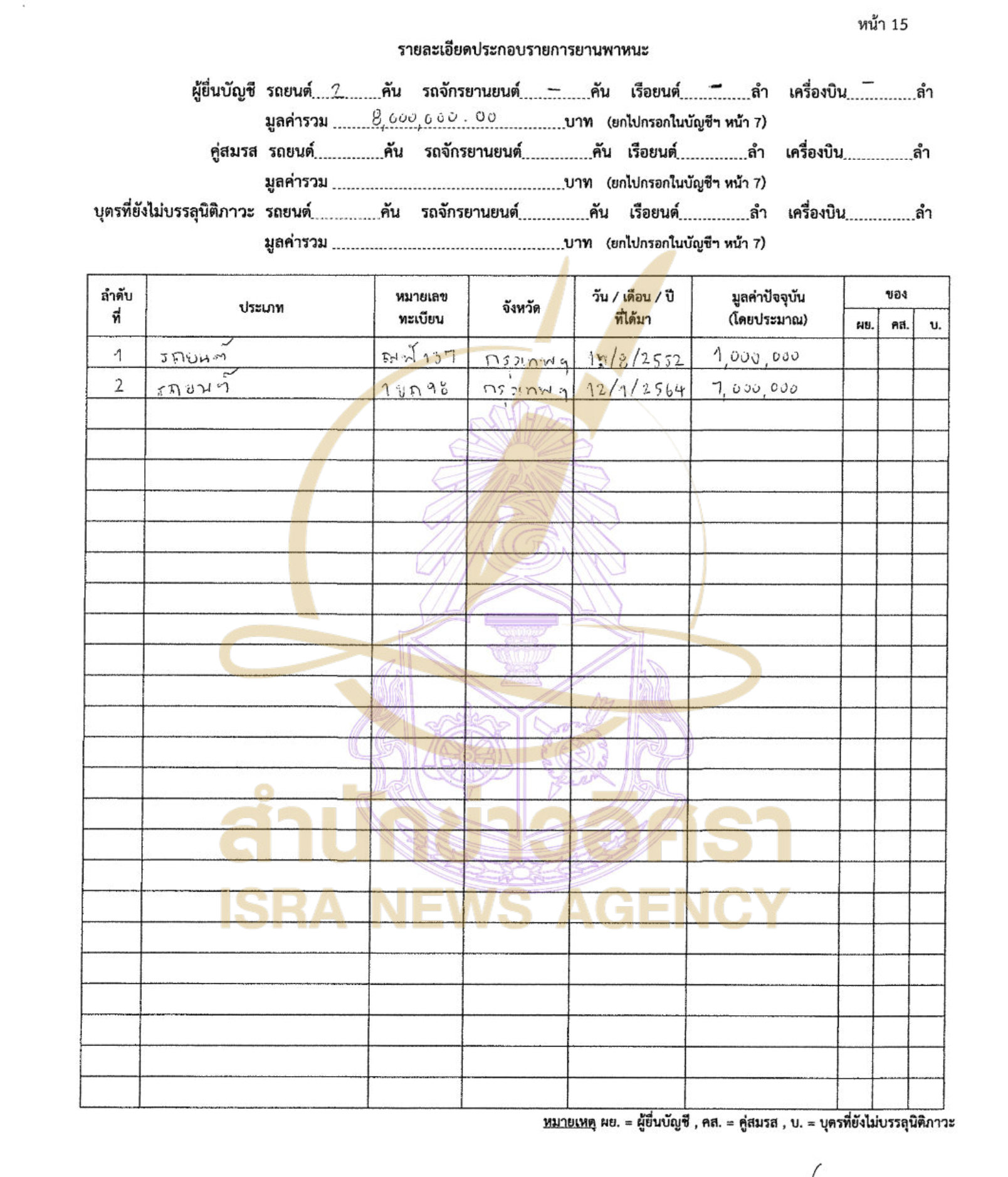040526 tghew Page10