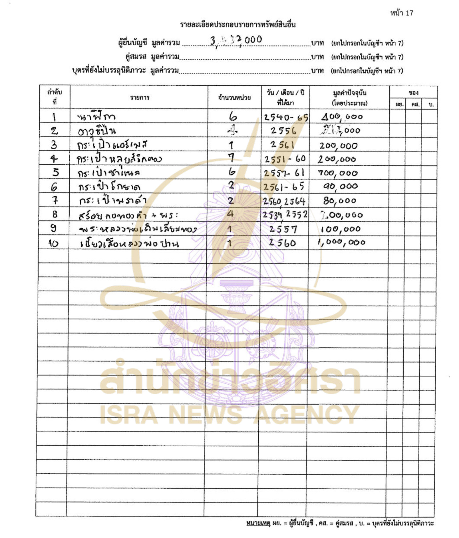 040526 tghew Page12