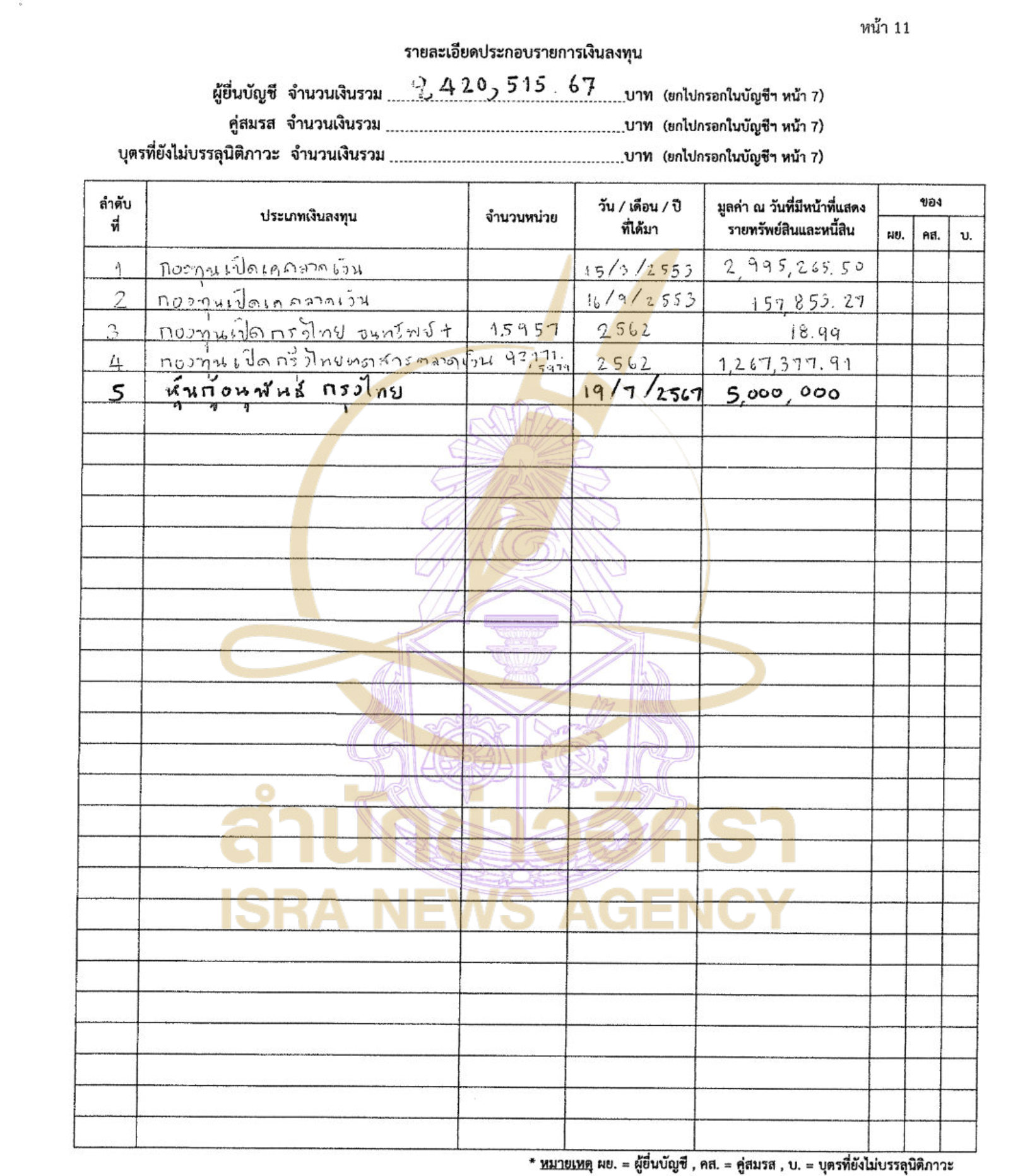 040526 tghew Page8