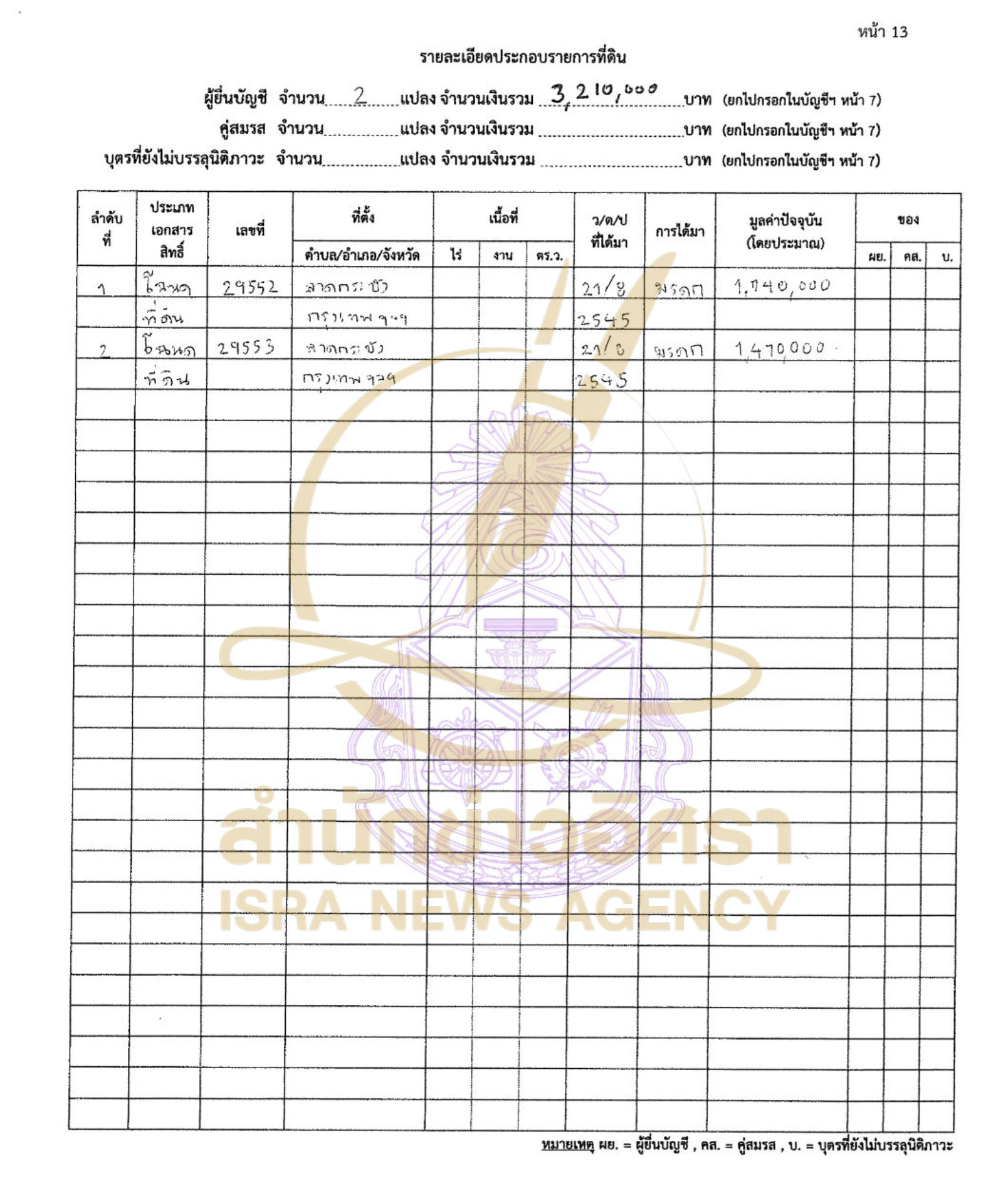 040526 tghew Page9