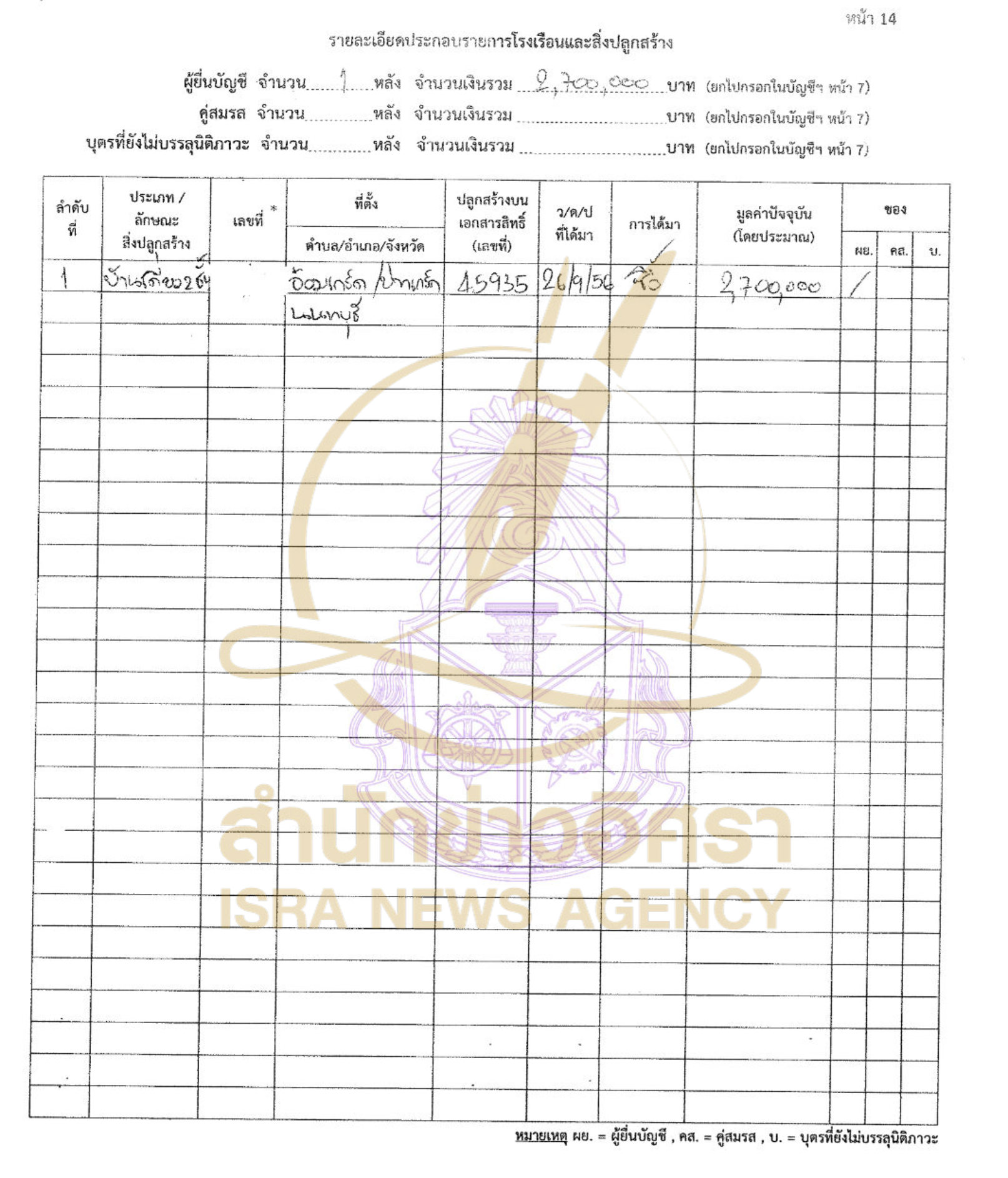 050526 surapun Page10