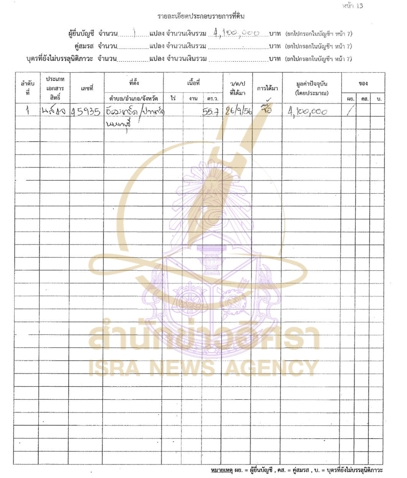 050526 surapun Page9