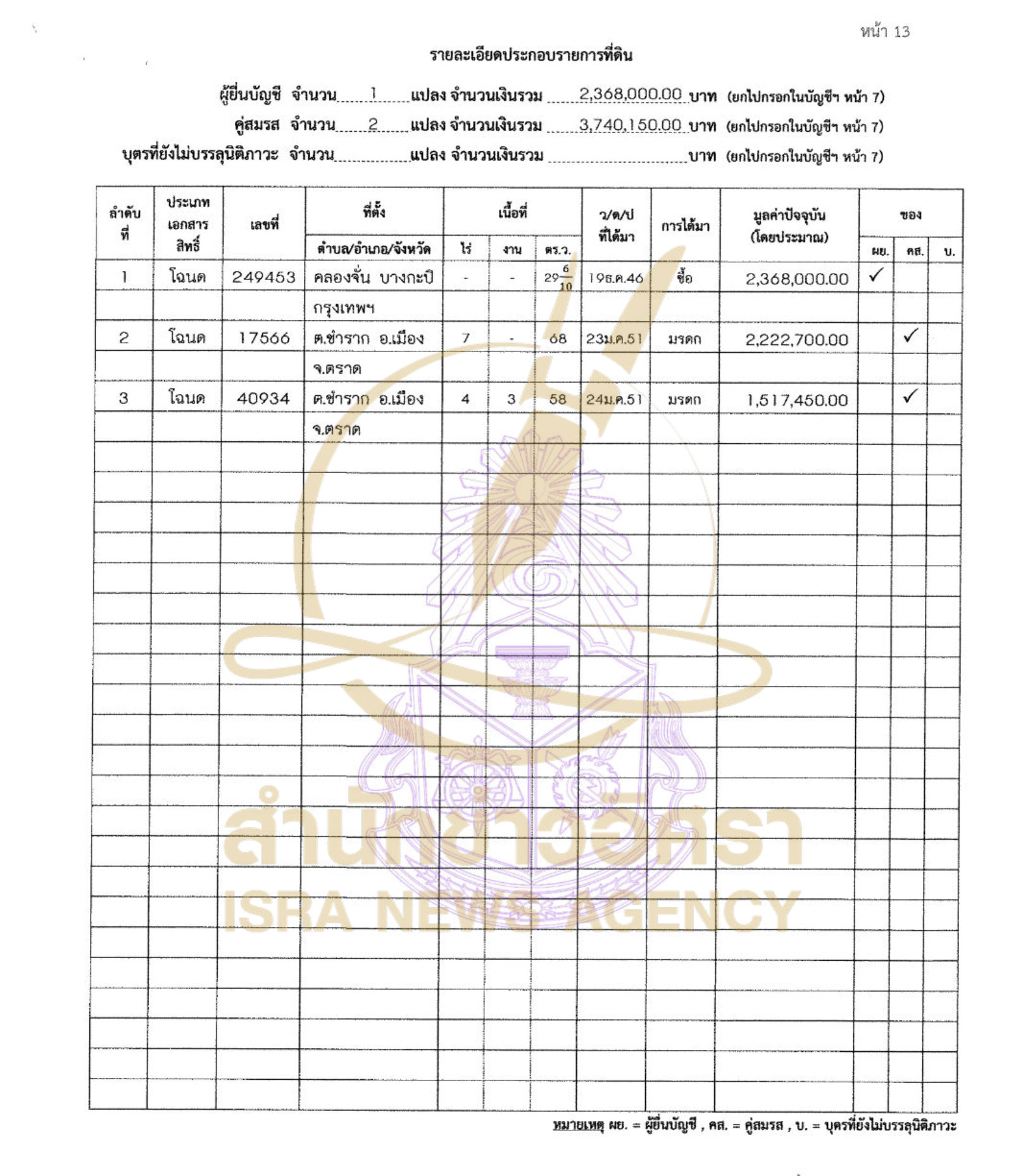 050526 therat Page7