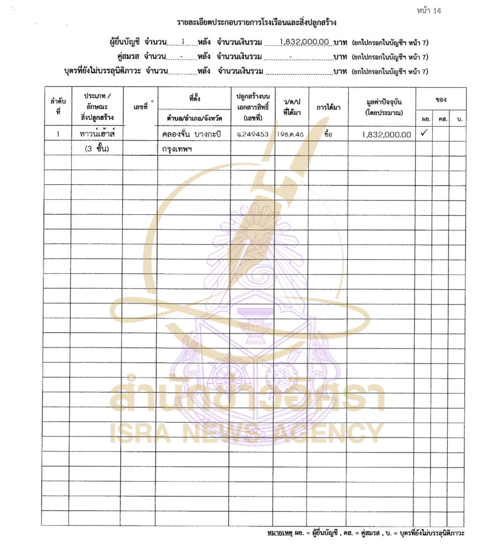 050526 therat Page8