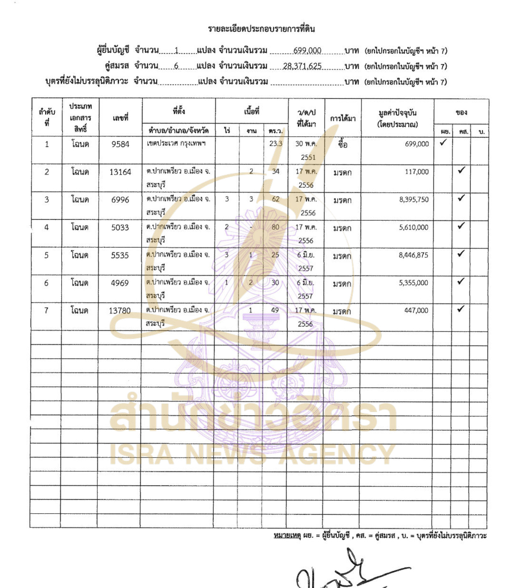 050526 viroj Page10