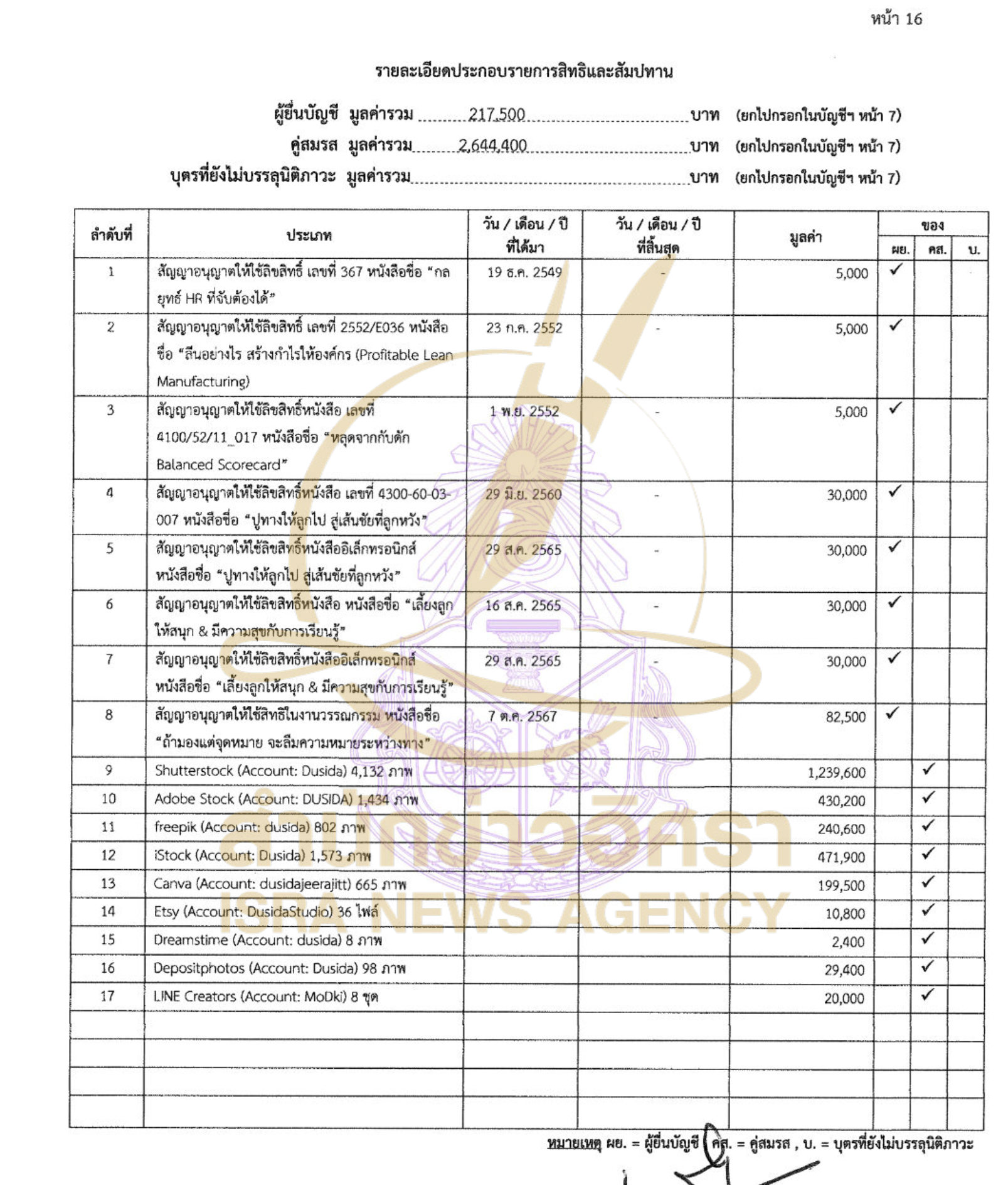 050526 viroj Page13