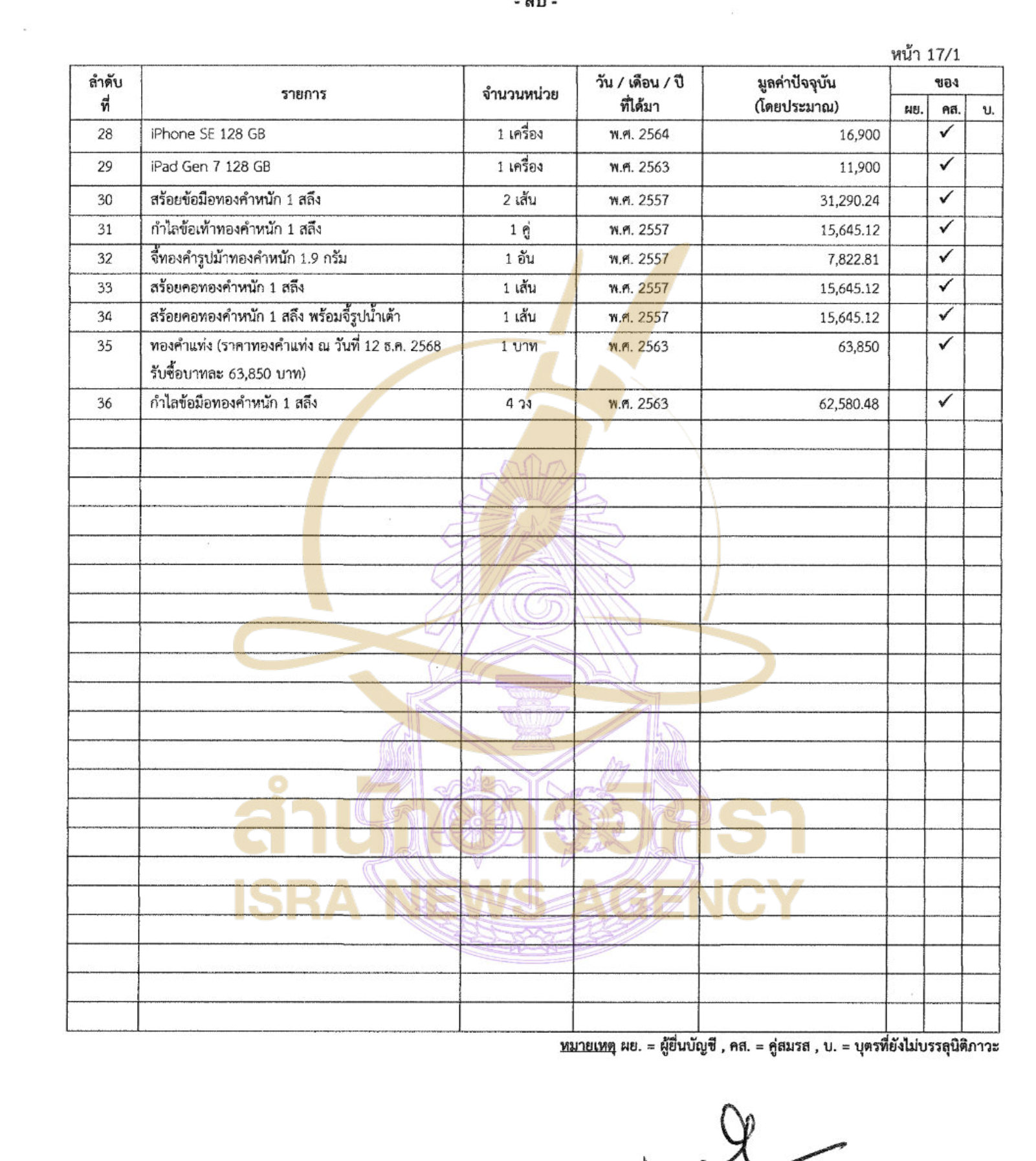 050526 viroj Page15