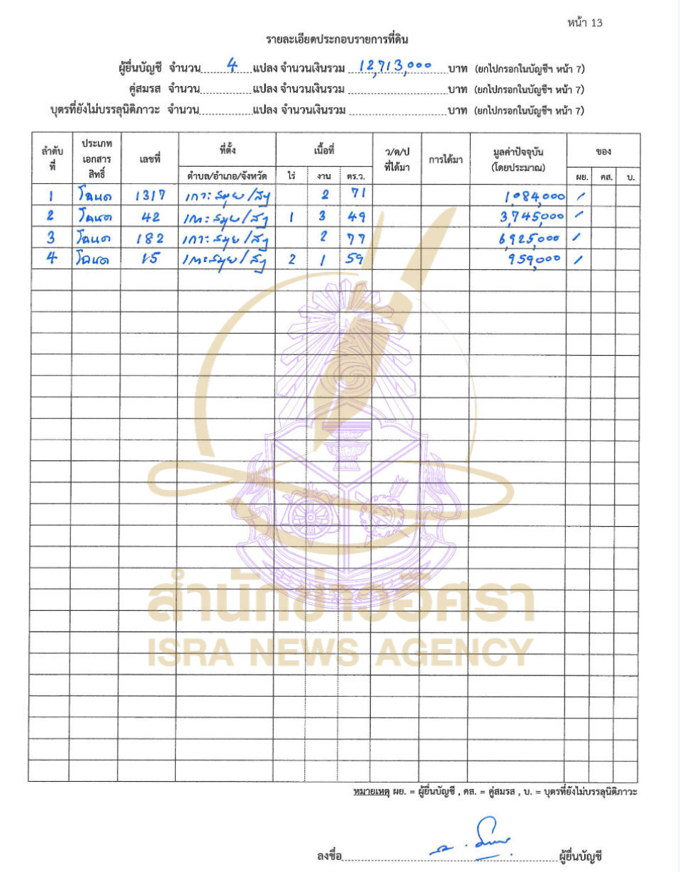120526 Patum Page9