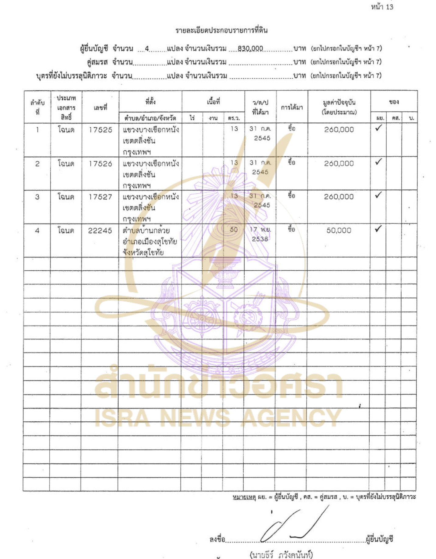 260526 tee Page9