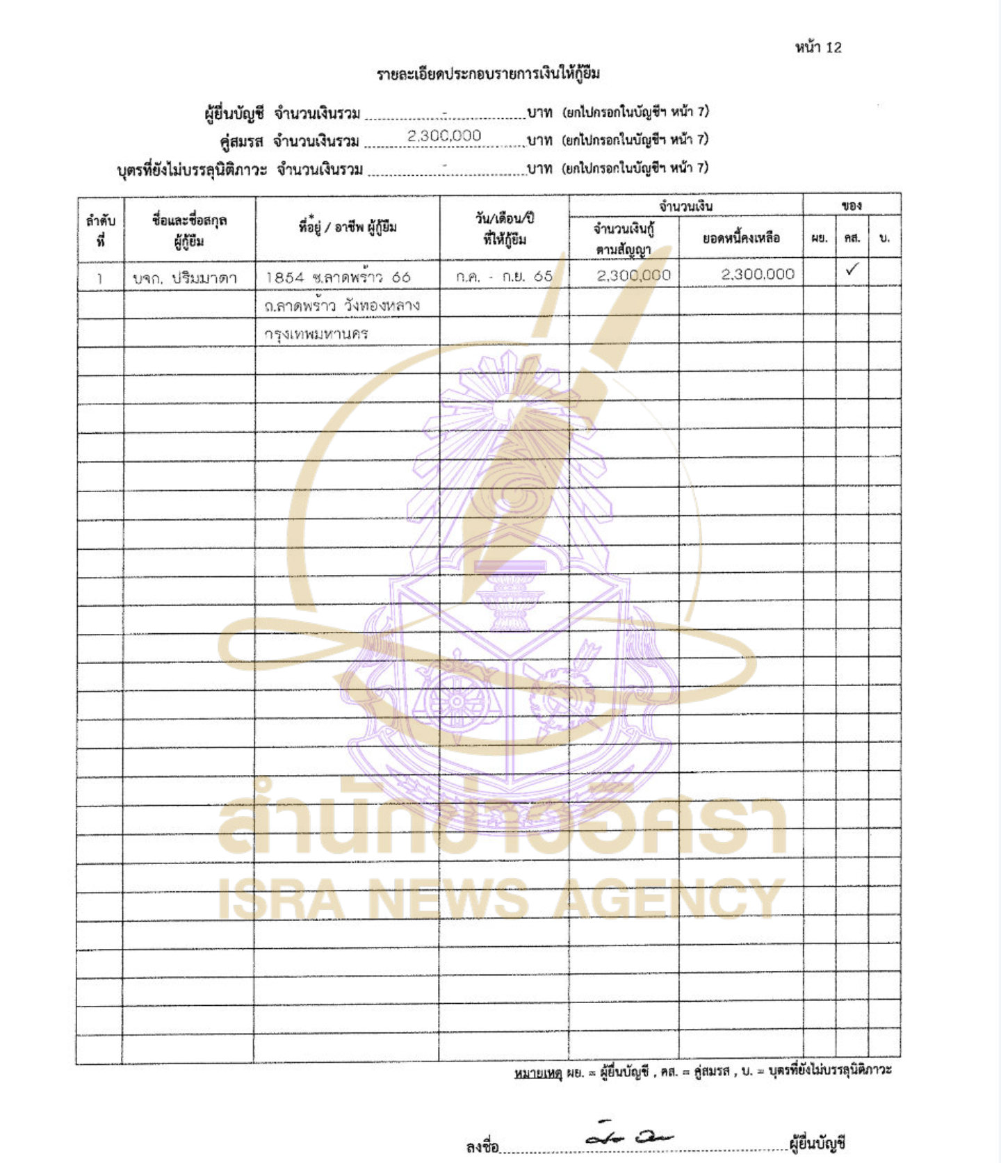 290526 pipong Page12
