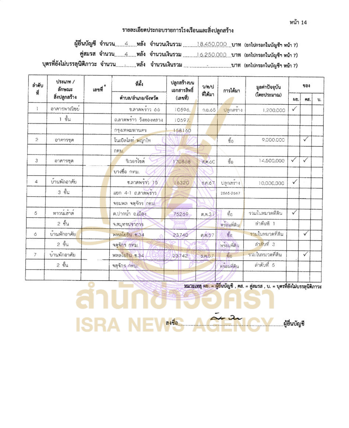 290526 pipong Page14