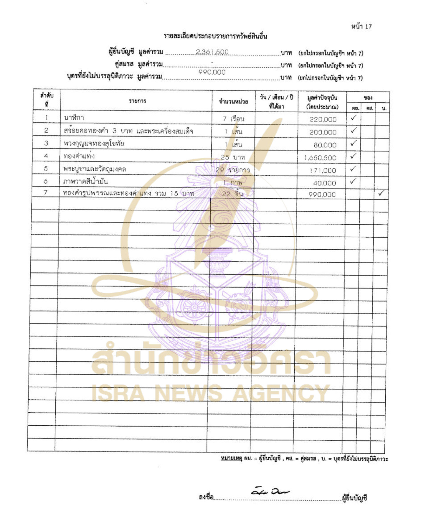 290526 pipong Page17