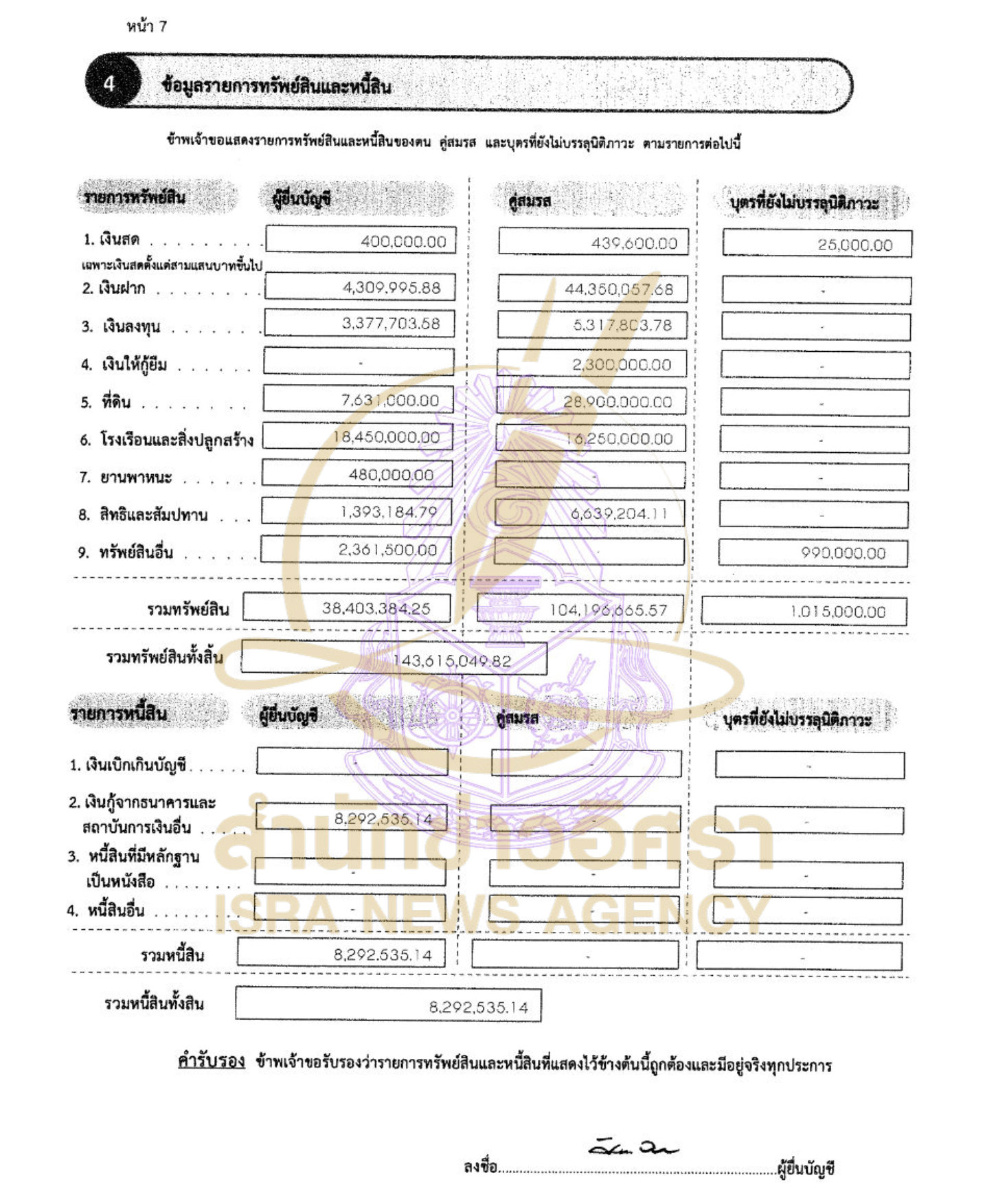 290526 pipong Page6