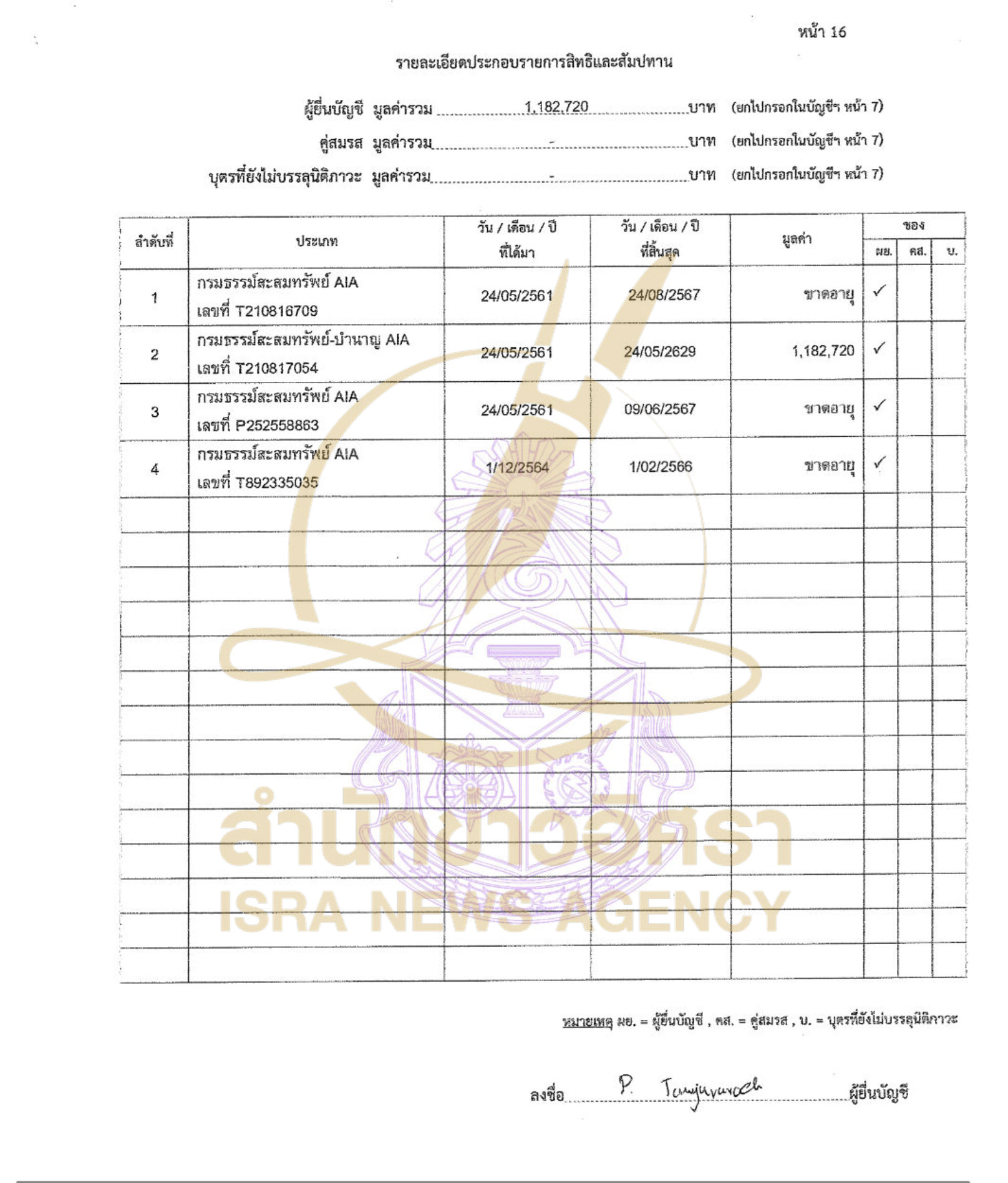 020626 ndsa pim Page11
