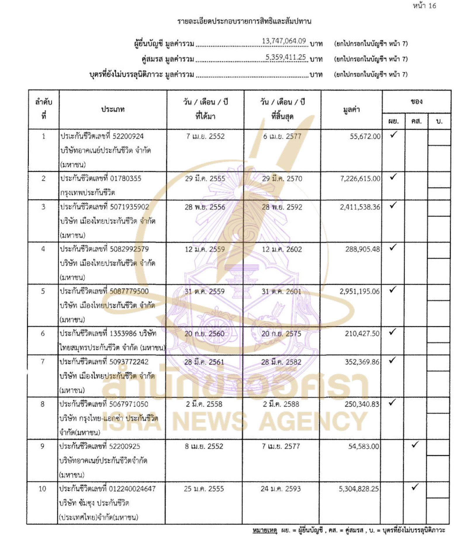 020626 ndsa sobon Page13