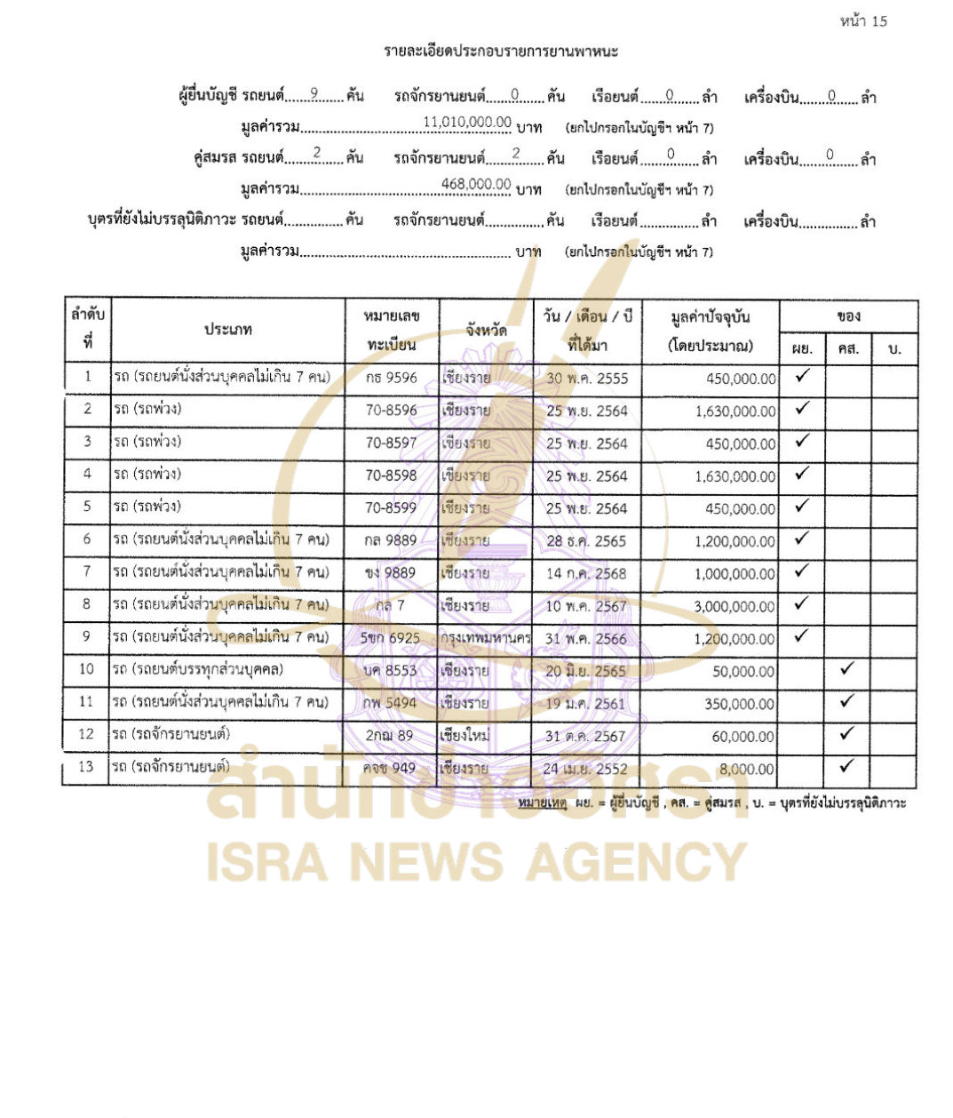 080626 snga Page15